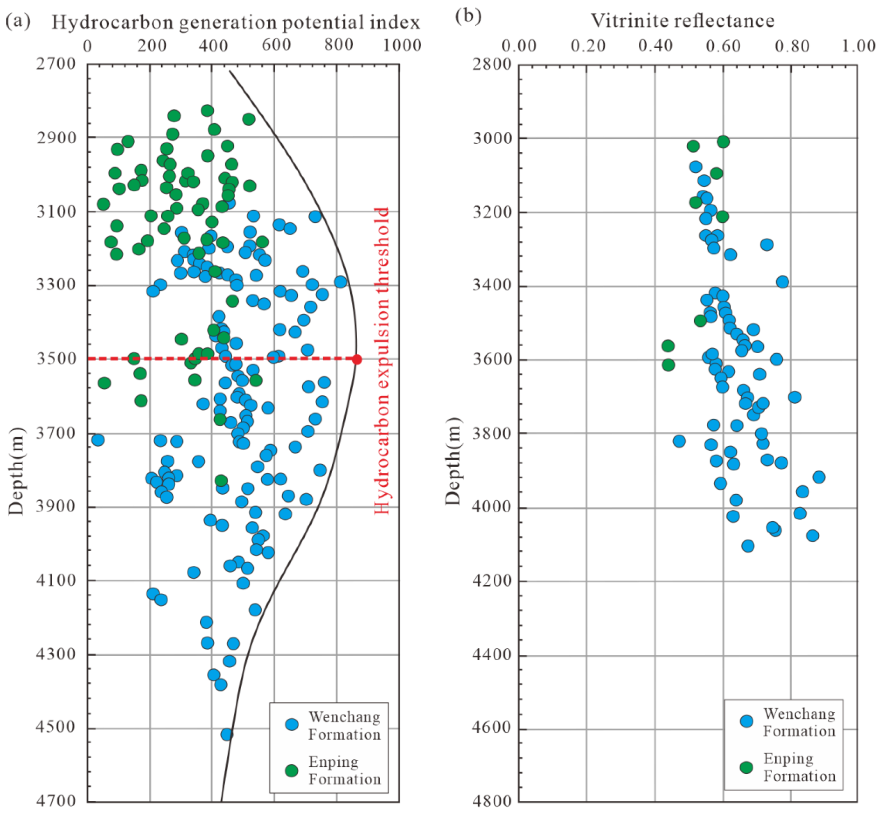 Minerals 13 00162 g003