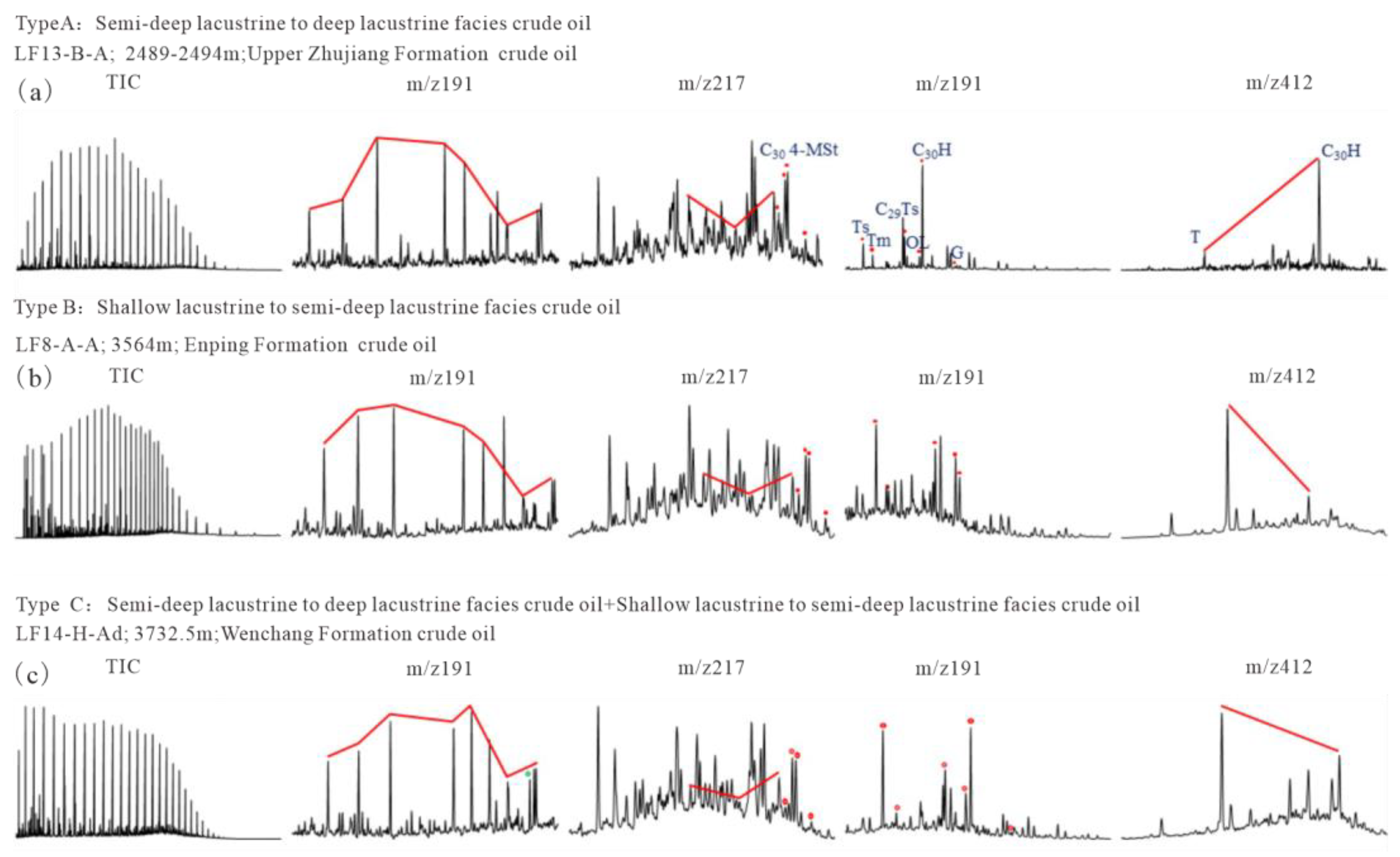 Minerals 13 00162 g006