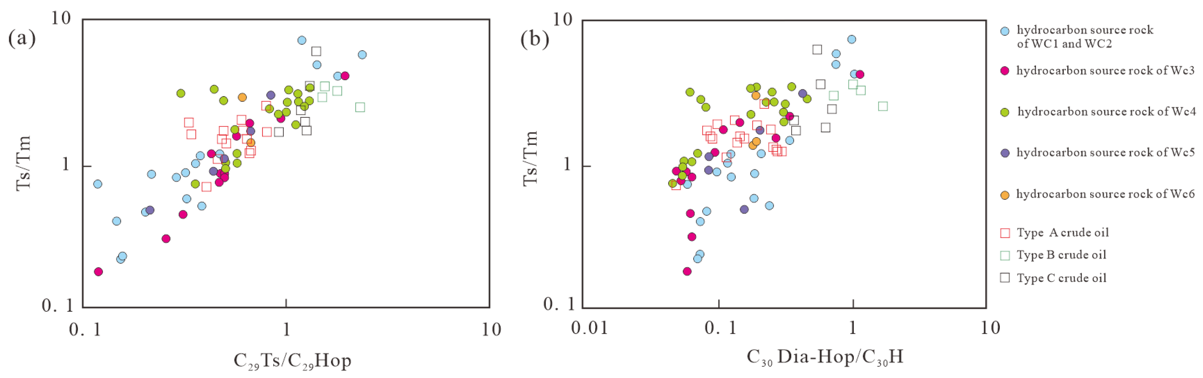 Minerals 13 00162 g008