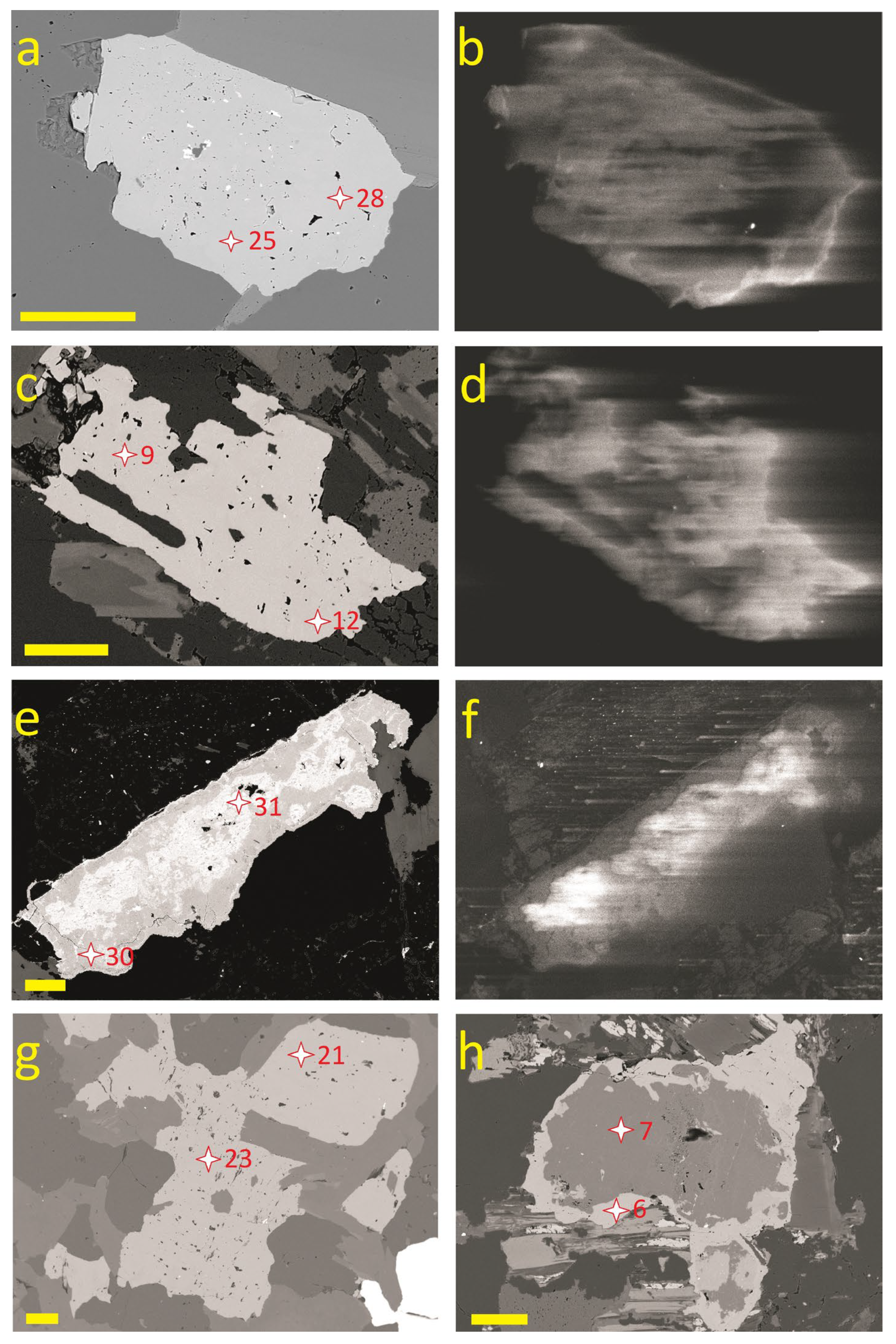 Minerals 13 00163 g010 Minerals 13 00163 g010