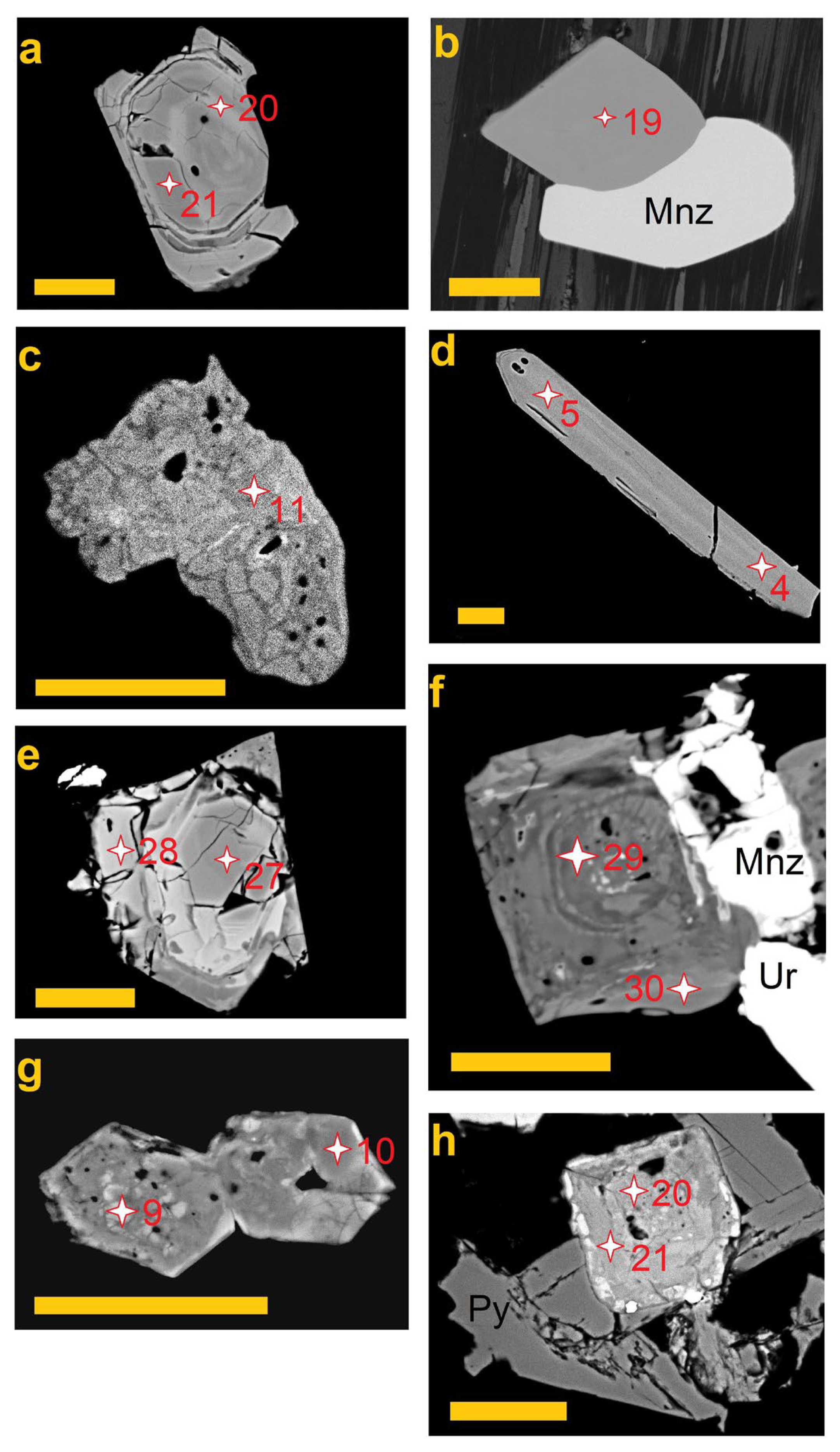 Minerals 13 00163 g012 Minerals 13 00163 g012