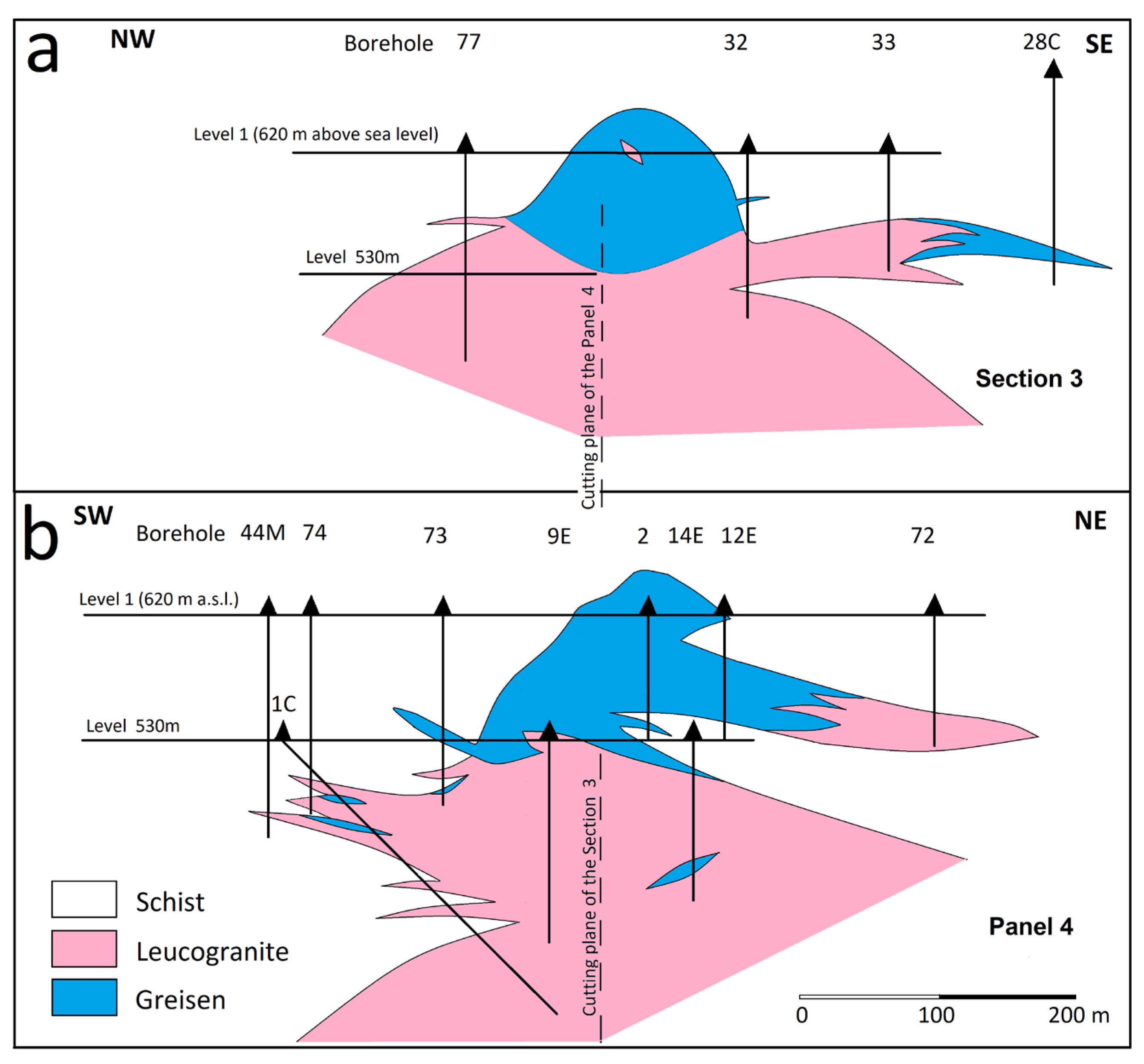 Minerals 13 00163 g014 Minerals 13 00163 g014