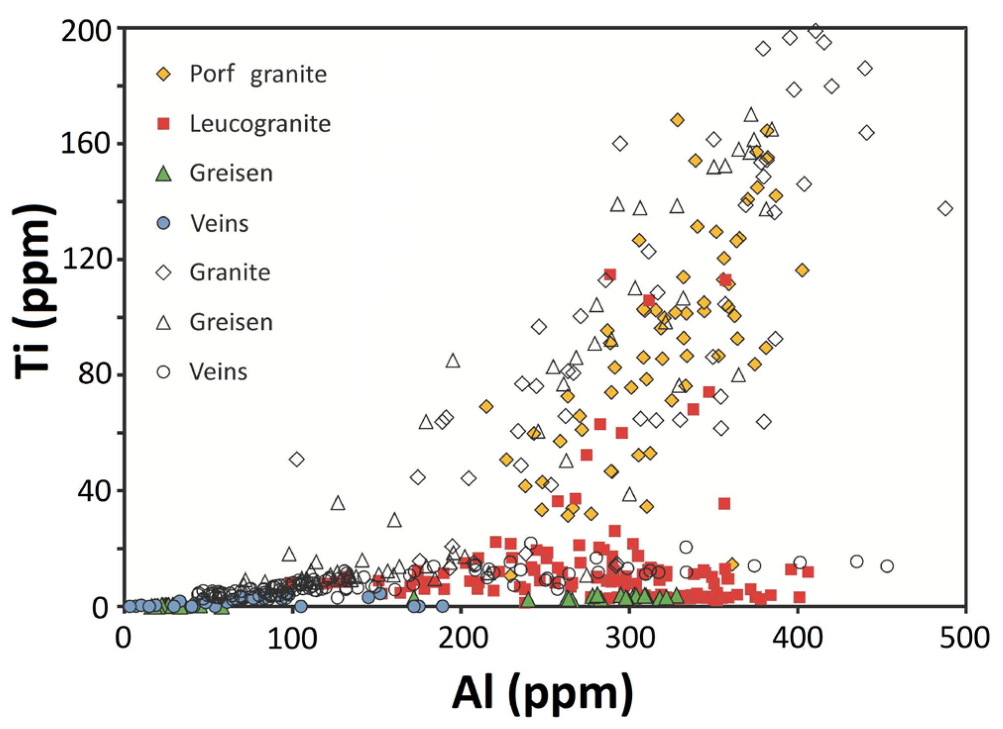 Minerals 13 00163 g015 Minerals 13 00163 g015