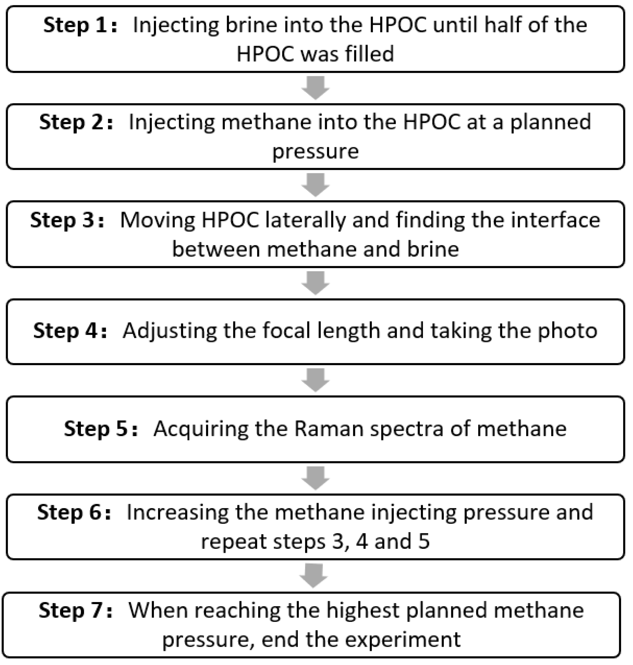 Minerals 13 00164 g002