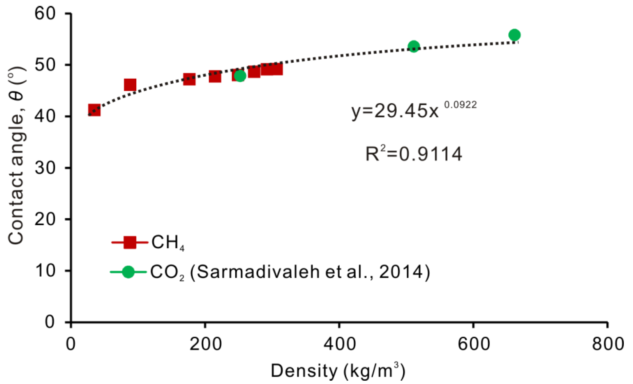 Minerals 13 00164 g006