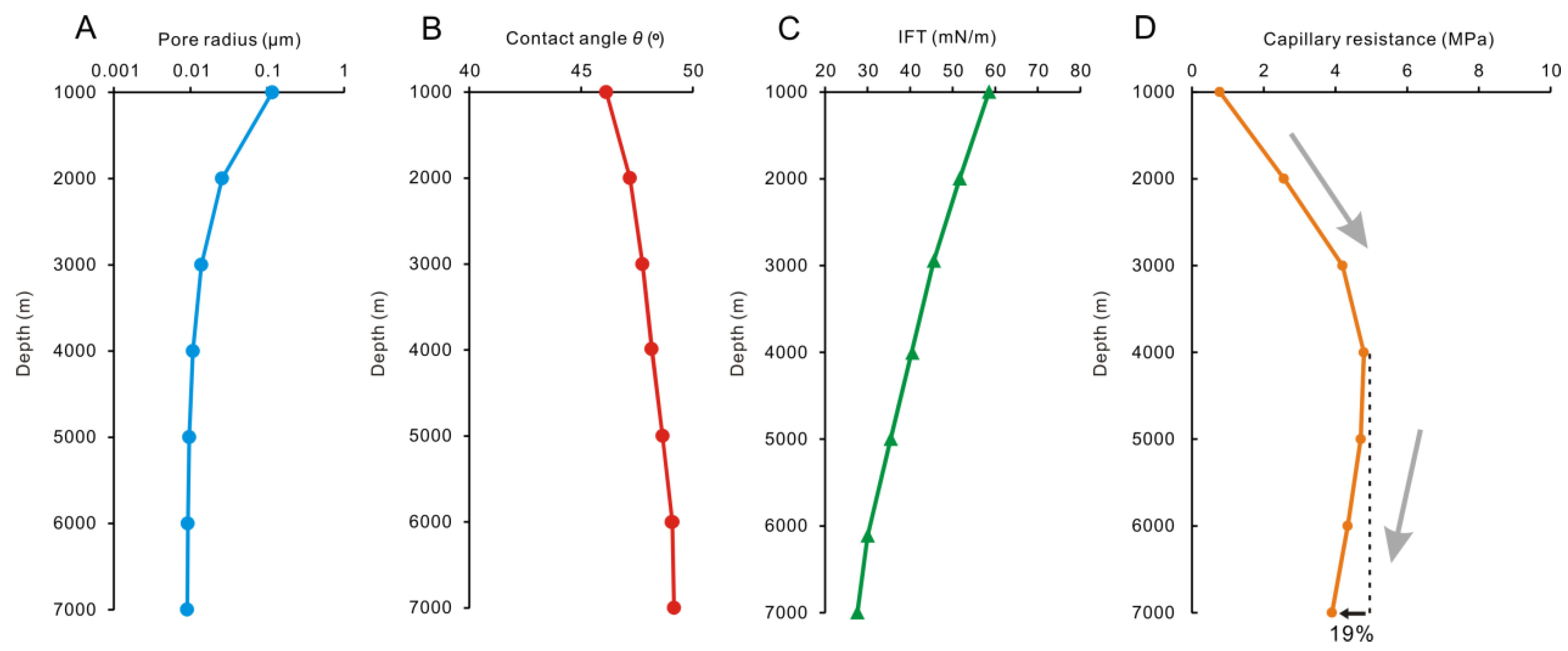 Minerals 13 00164 g007