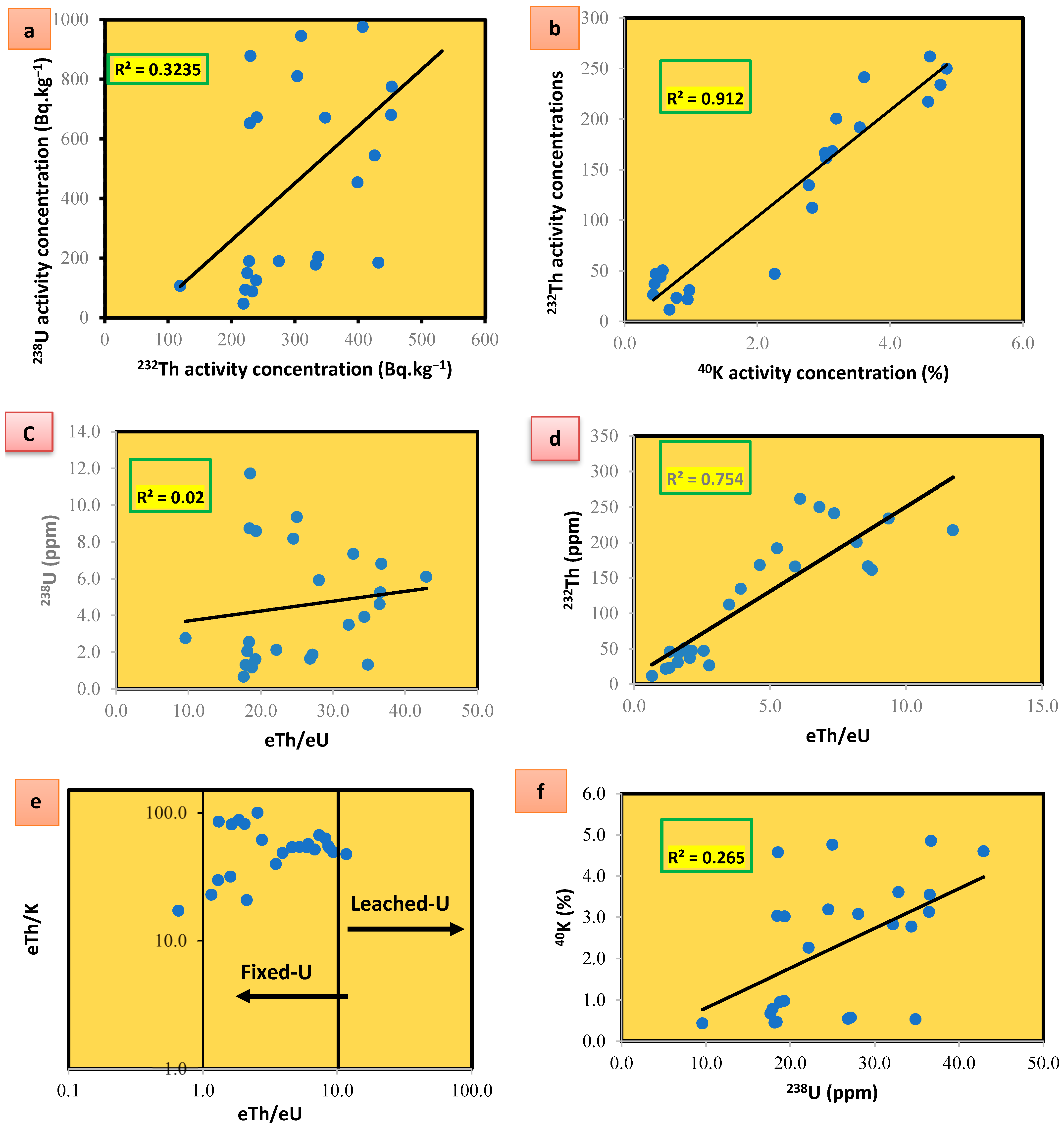 Minerals 13 00165 g002