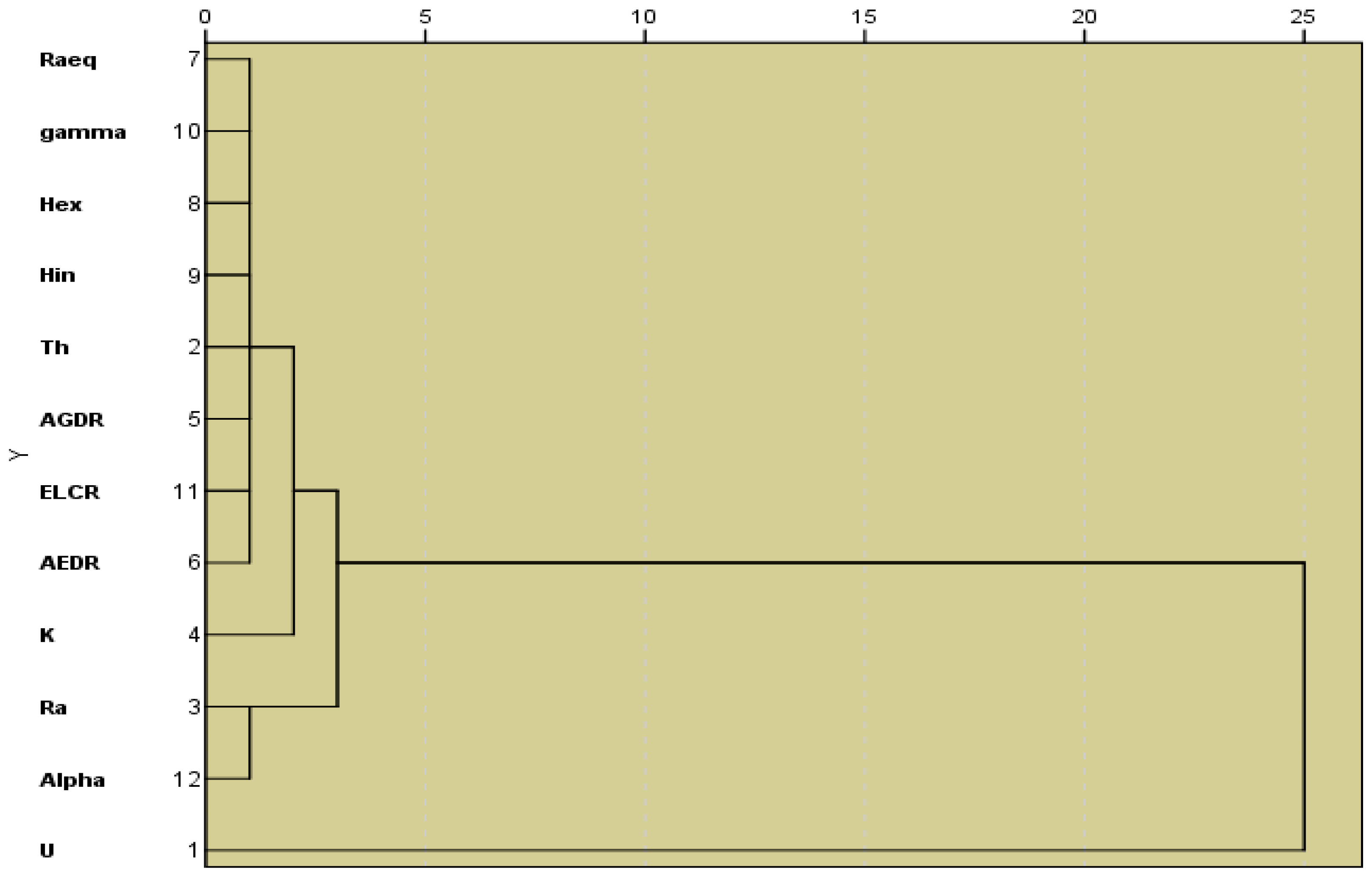 Minerals 13 00165 g005
