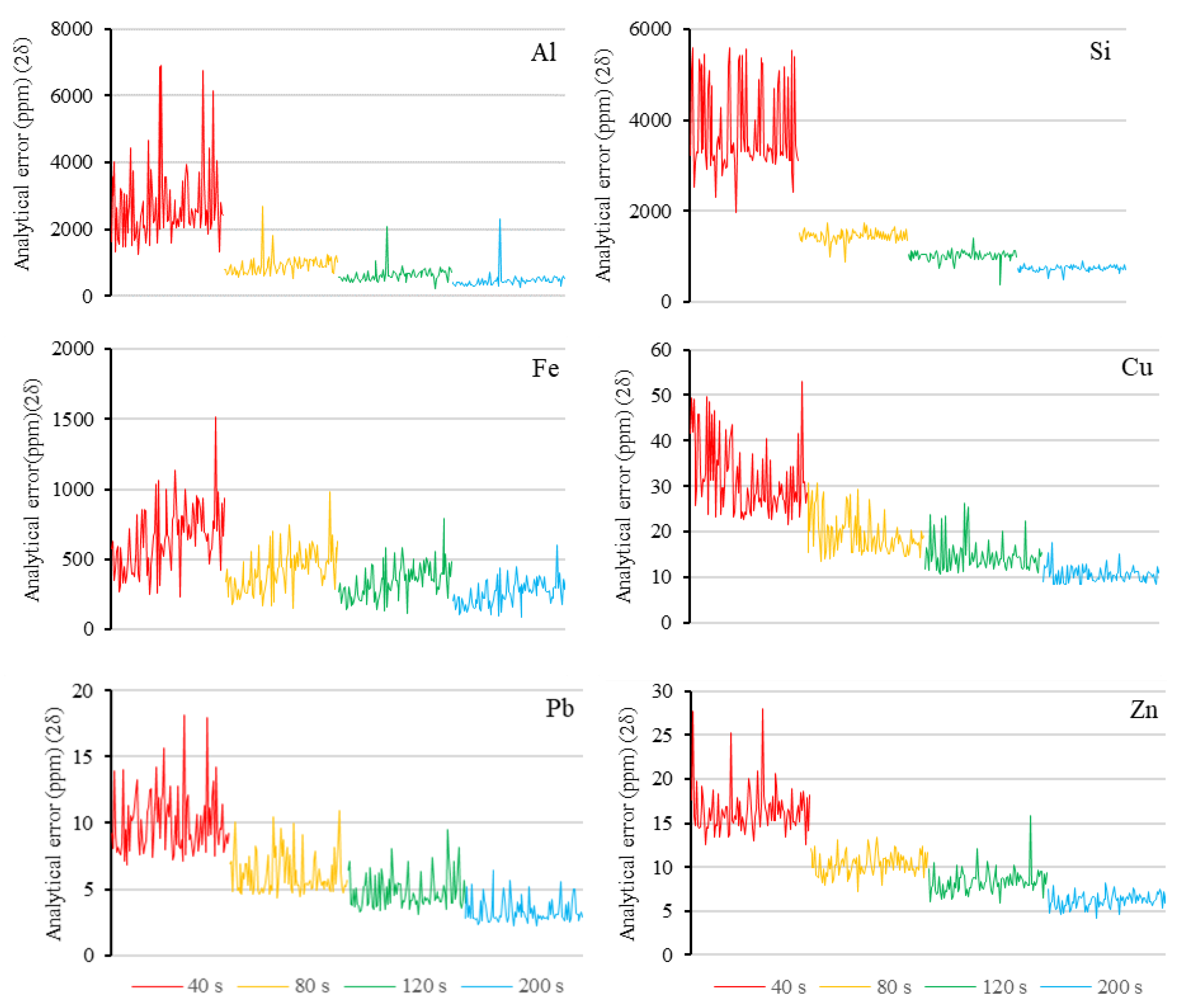 Minerals 13 00166 g004