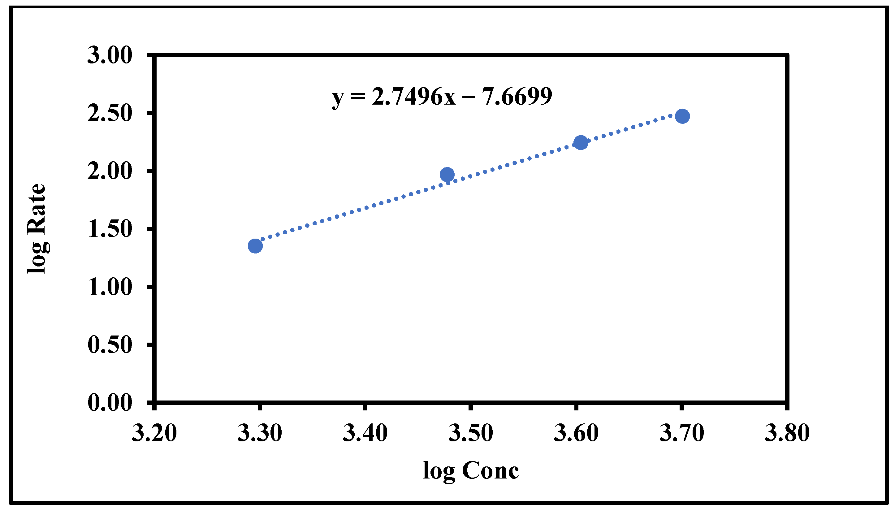 Minerals 13 00167 g003