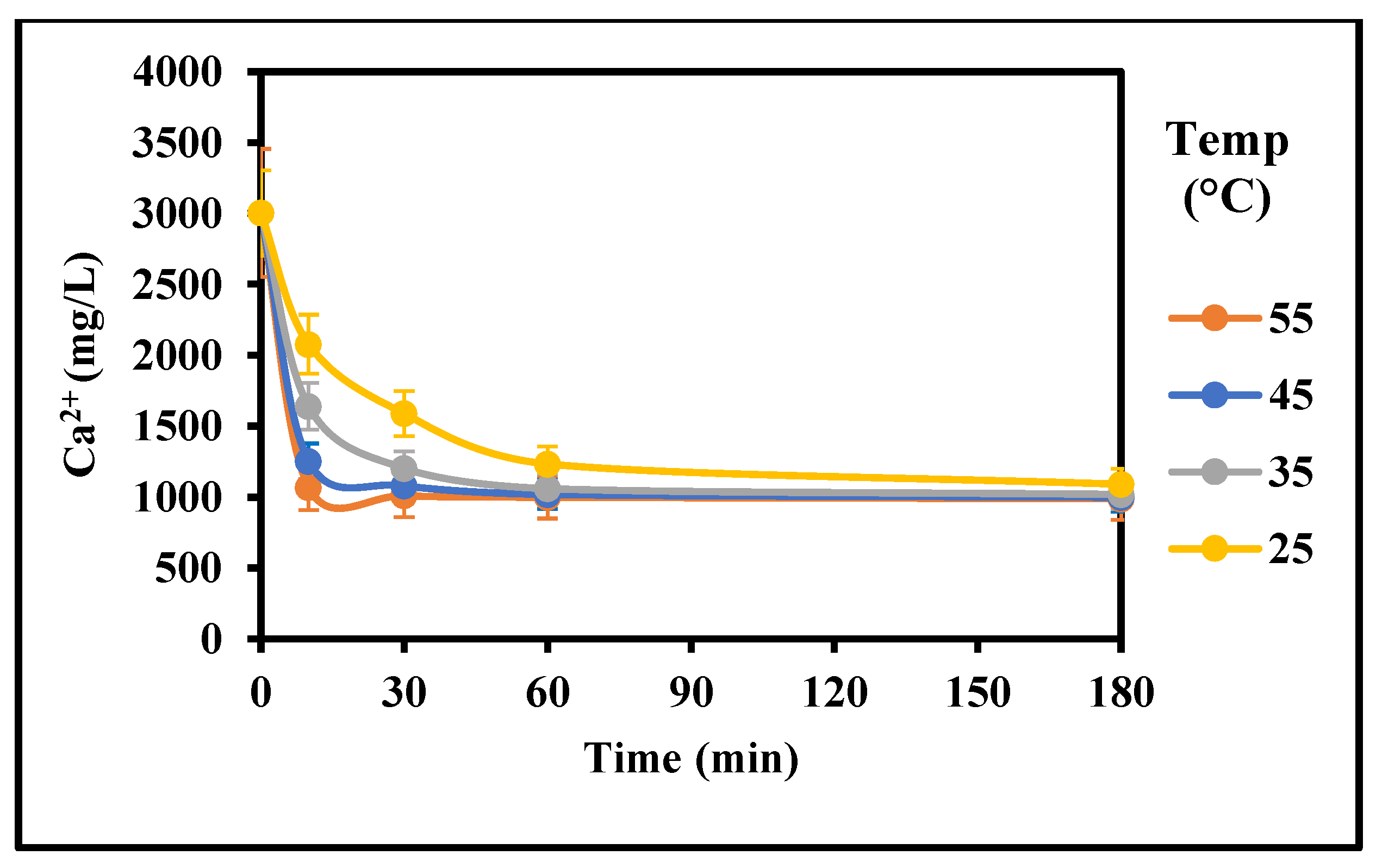 Minerals 13 00167 g004