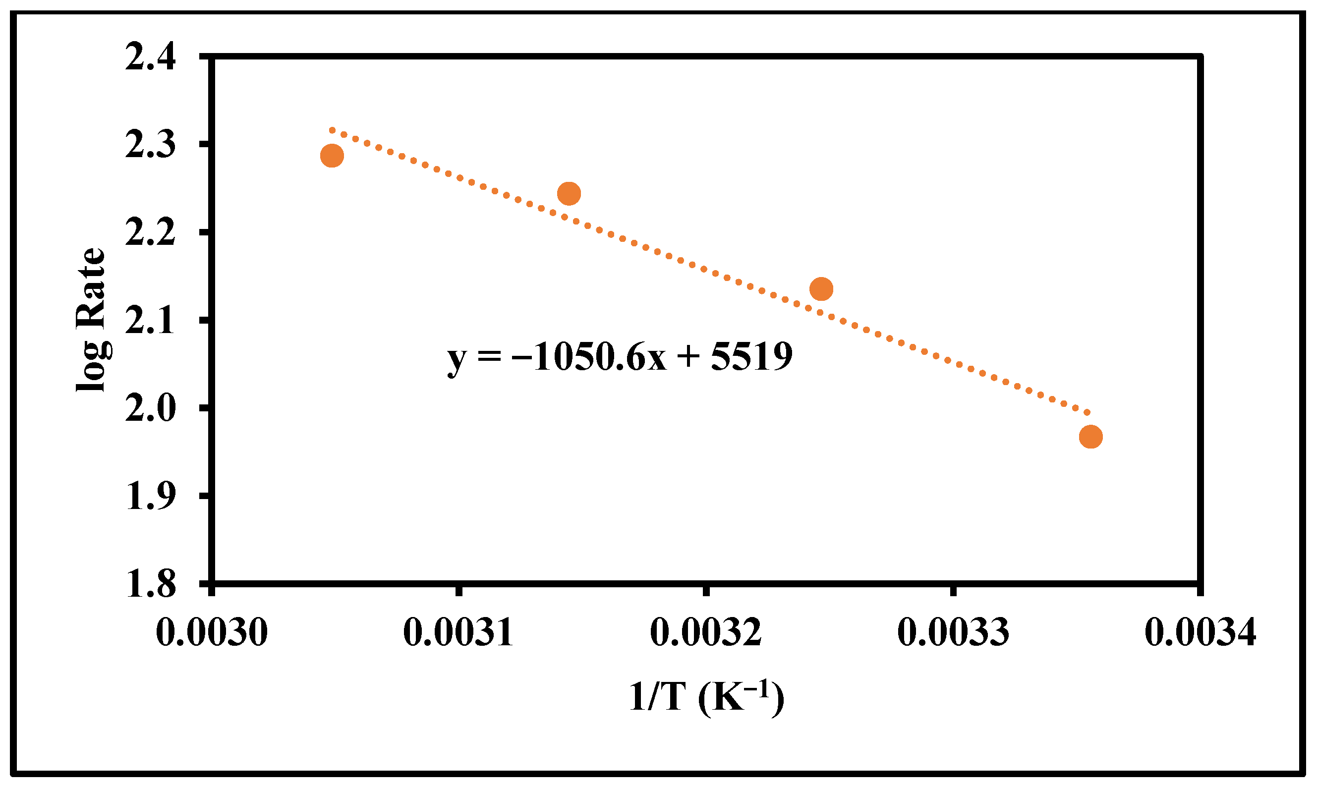 Minerals 13 00167 g005