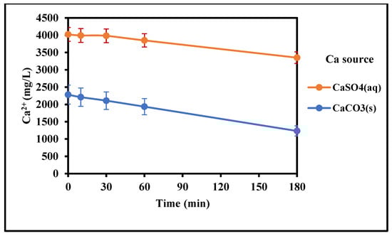 Minerals 13 00167 g010