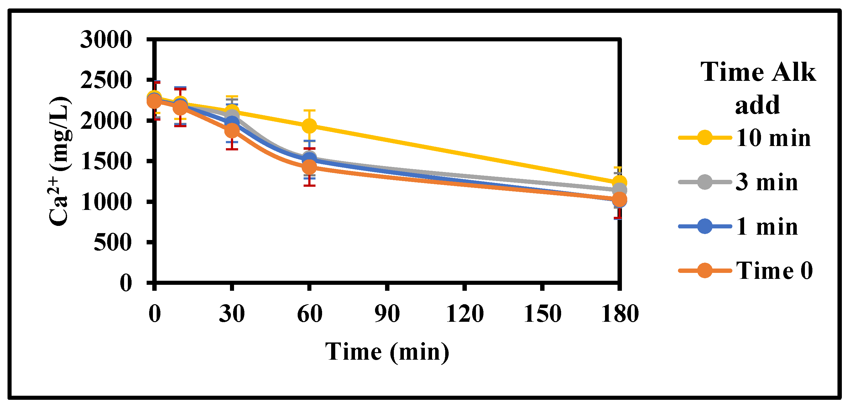 Minerals 13 00167 g011