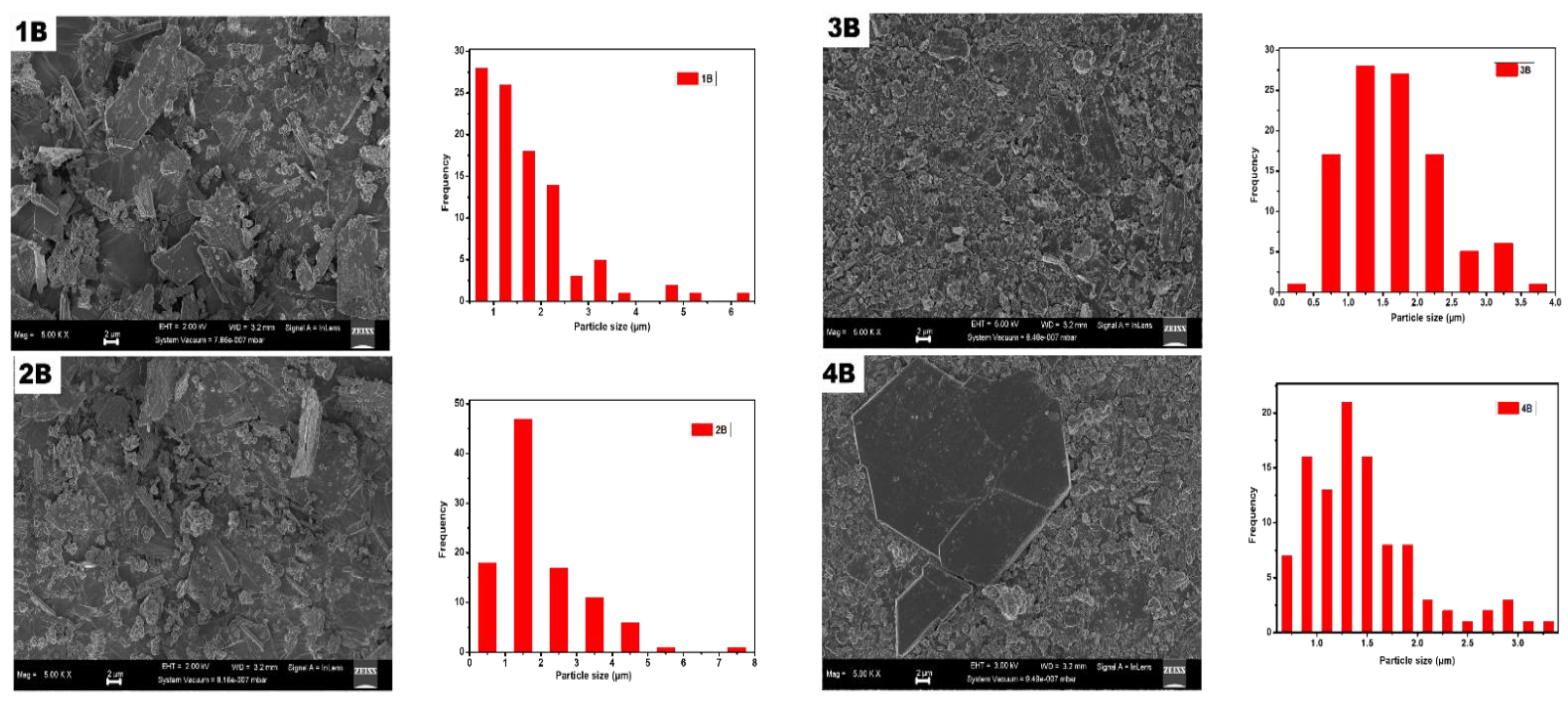 Minerals 13 00167 g015