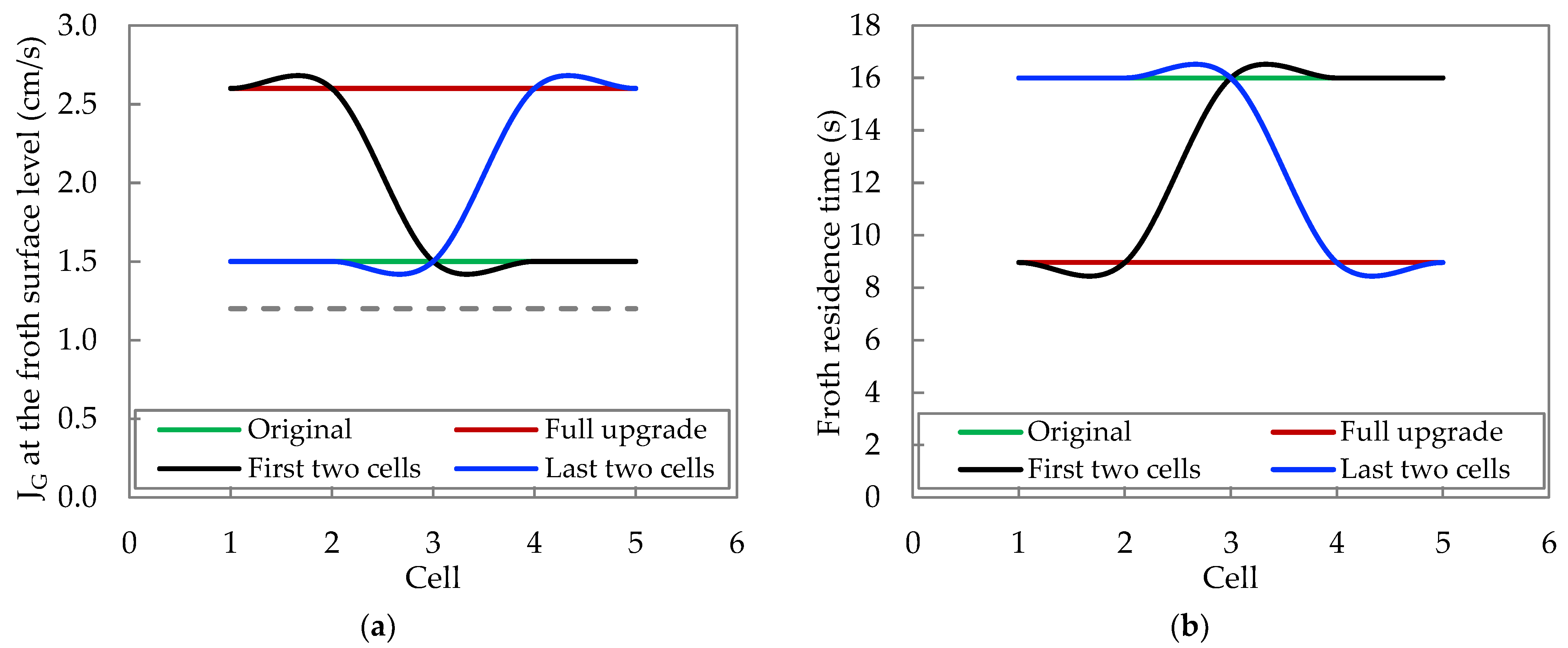 Minerals 13 00169 g006
