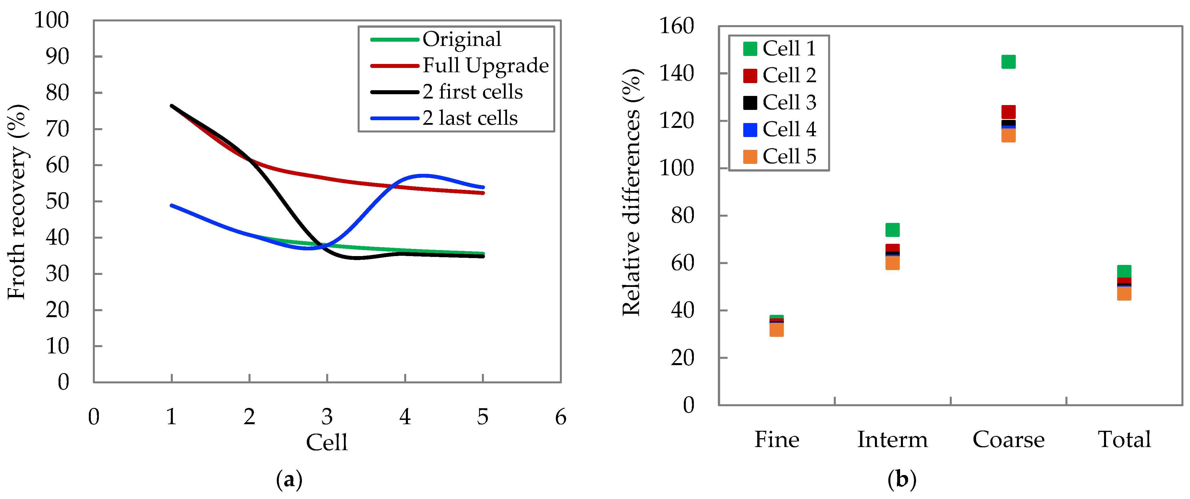 Minerals 13 00169 g008