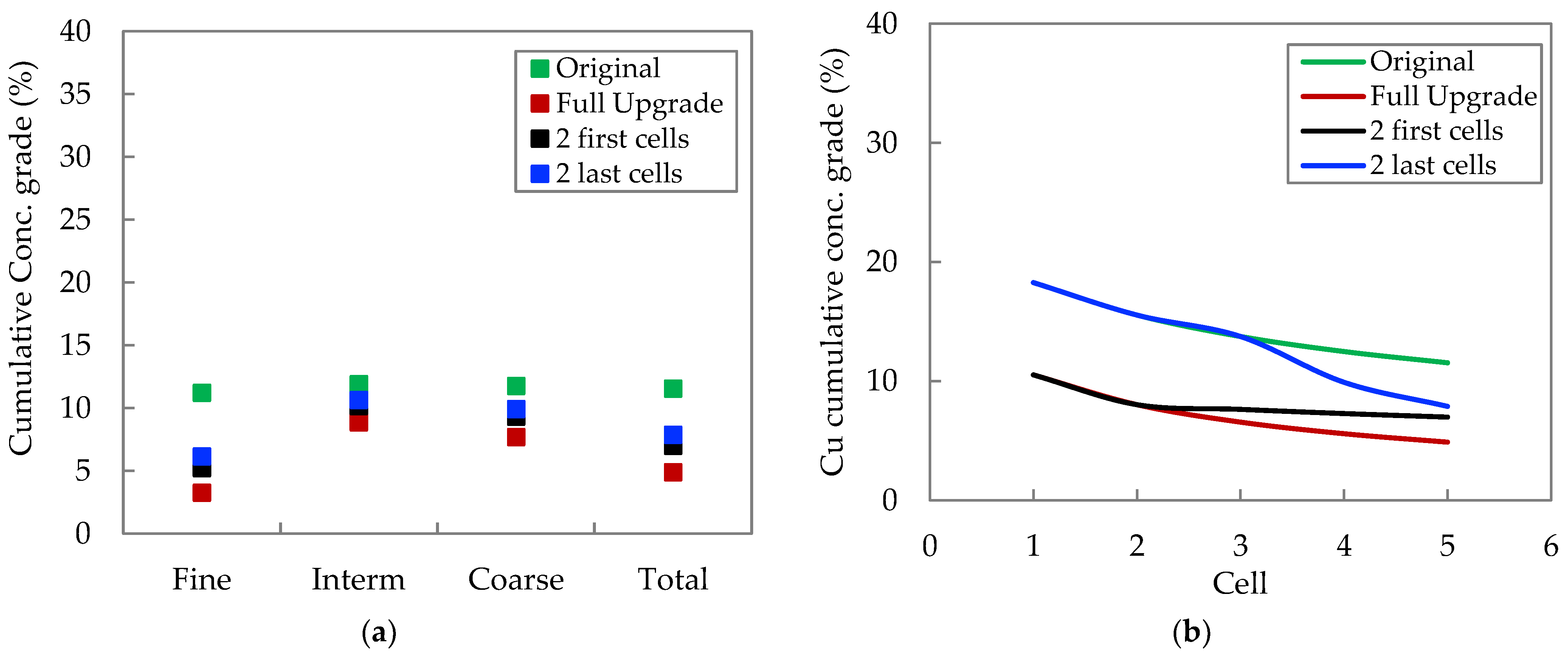 Minerals 13 00169 g010
