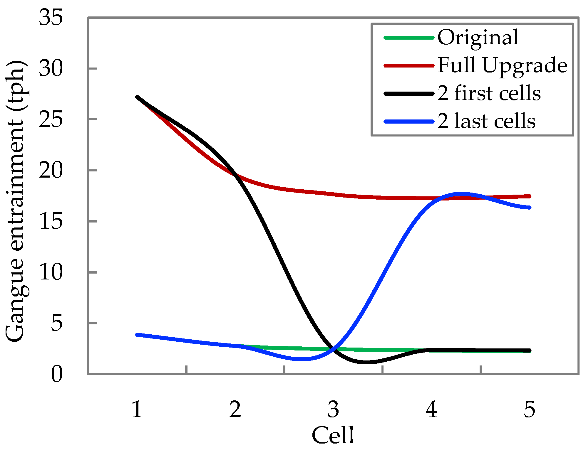 Minerals 13 00169 g011