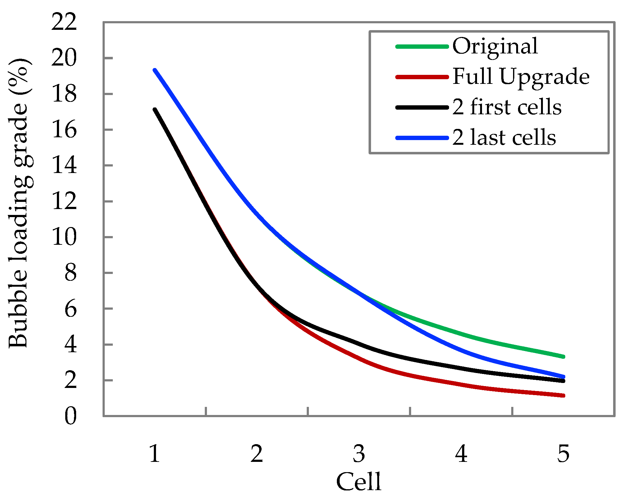 Minerals 13 00169 g012