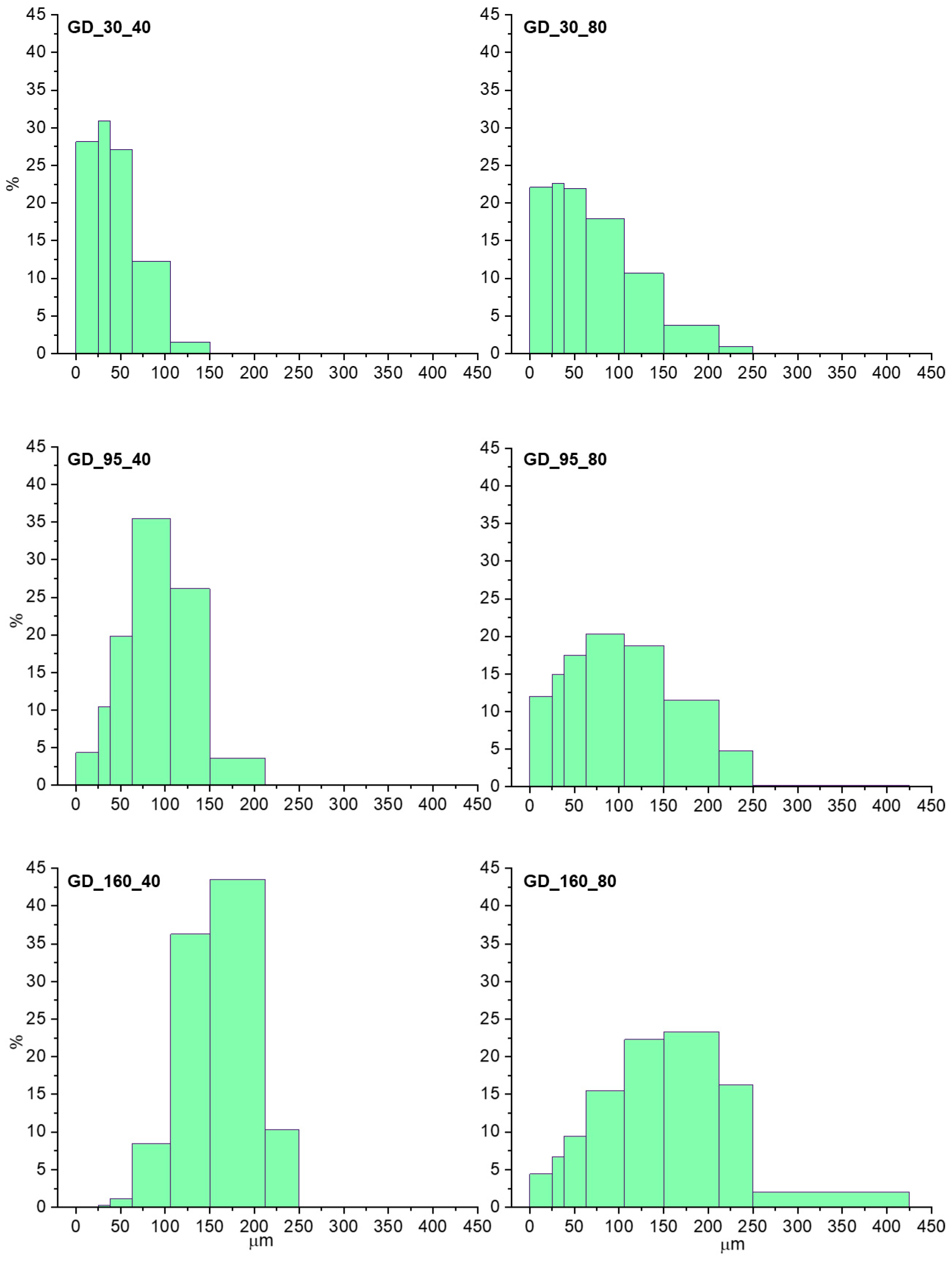 Minerals 13 00170 g001