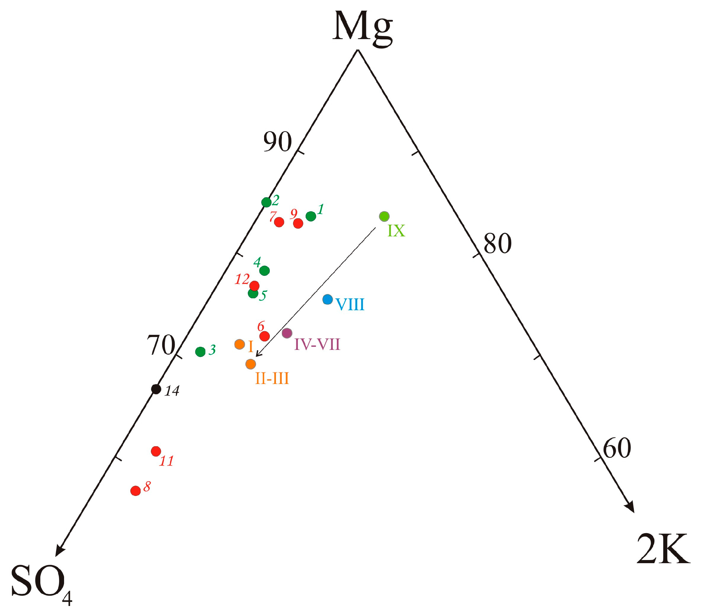 Minerals 13 00171 g007