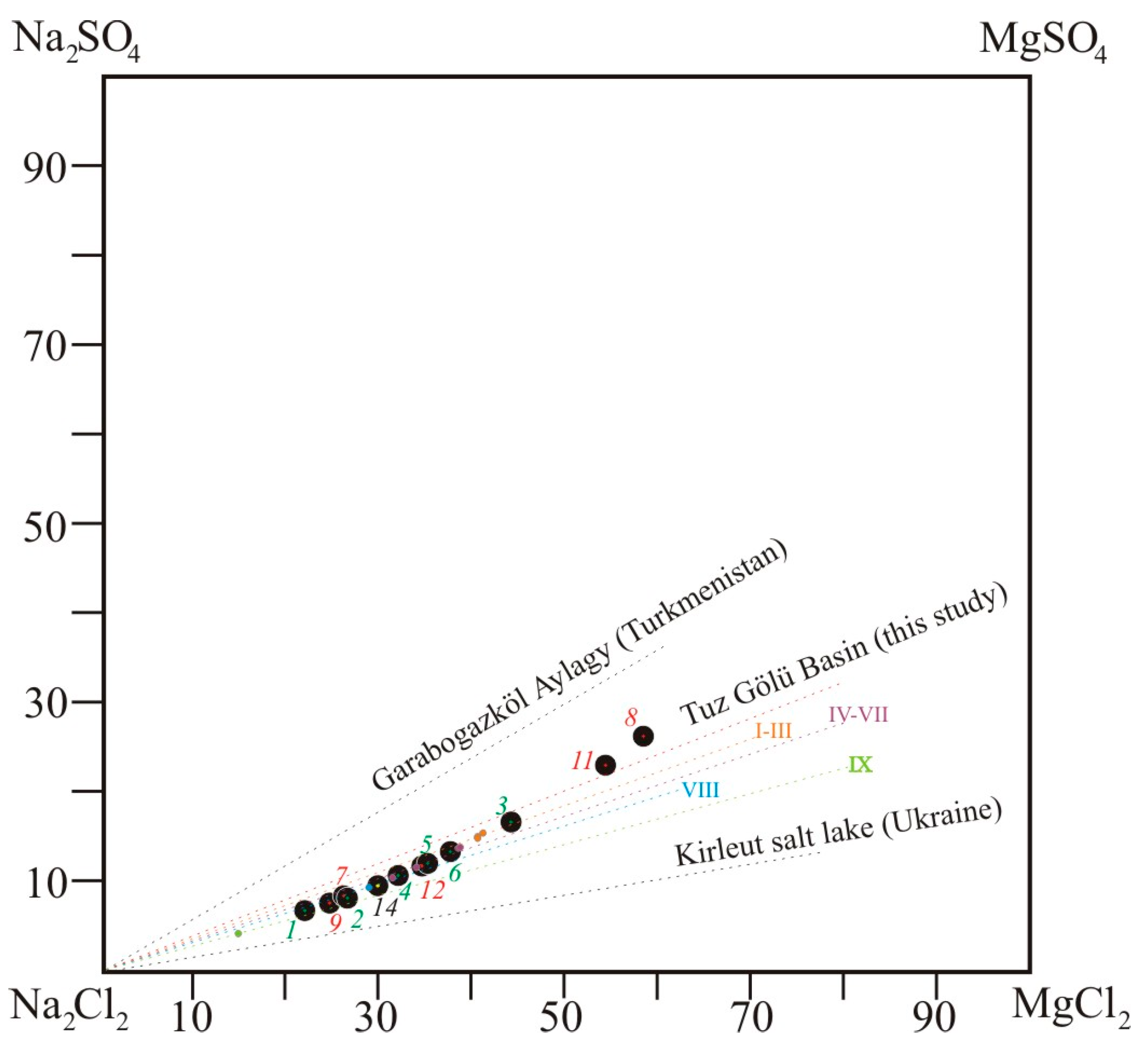 Minerals 13 00171 g008