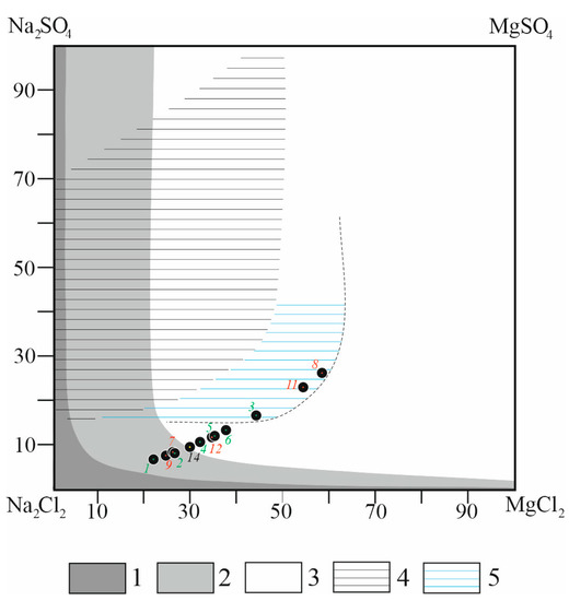 Minerals 13 00171 g011
