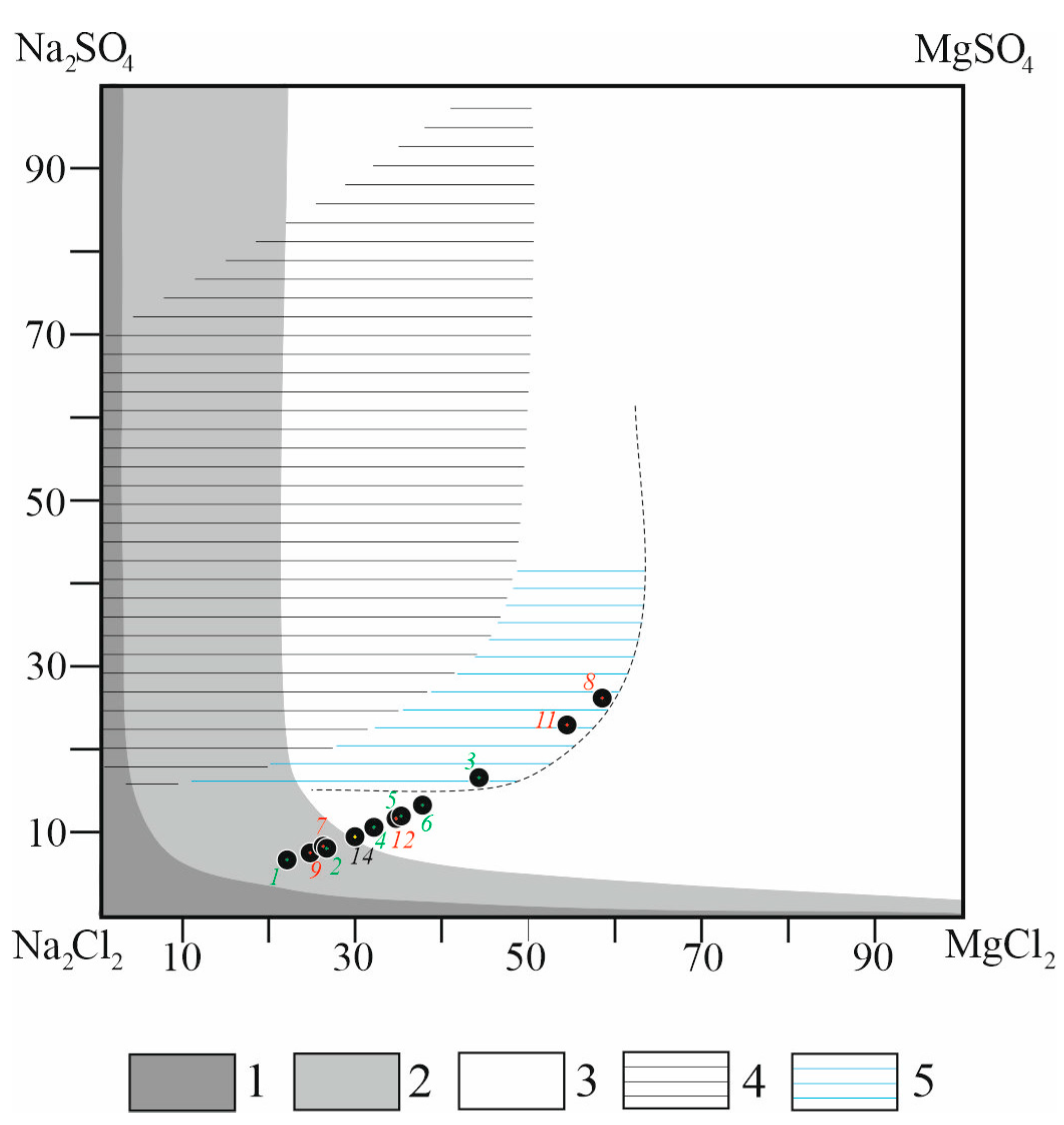Minerals 13 00171 g011