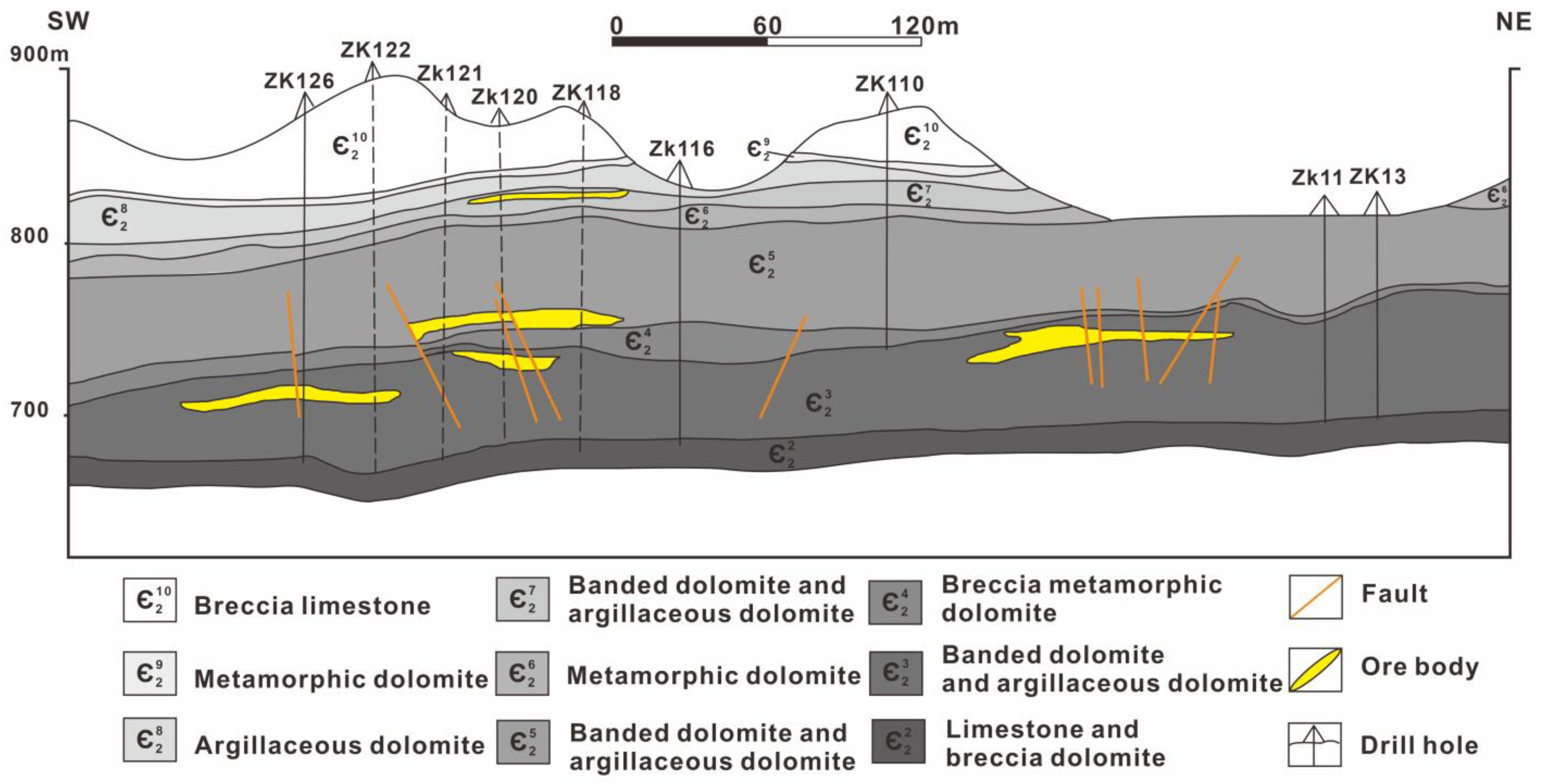 Minerals 13 00173 g002 Minerals 13 00173 g002