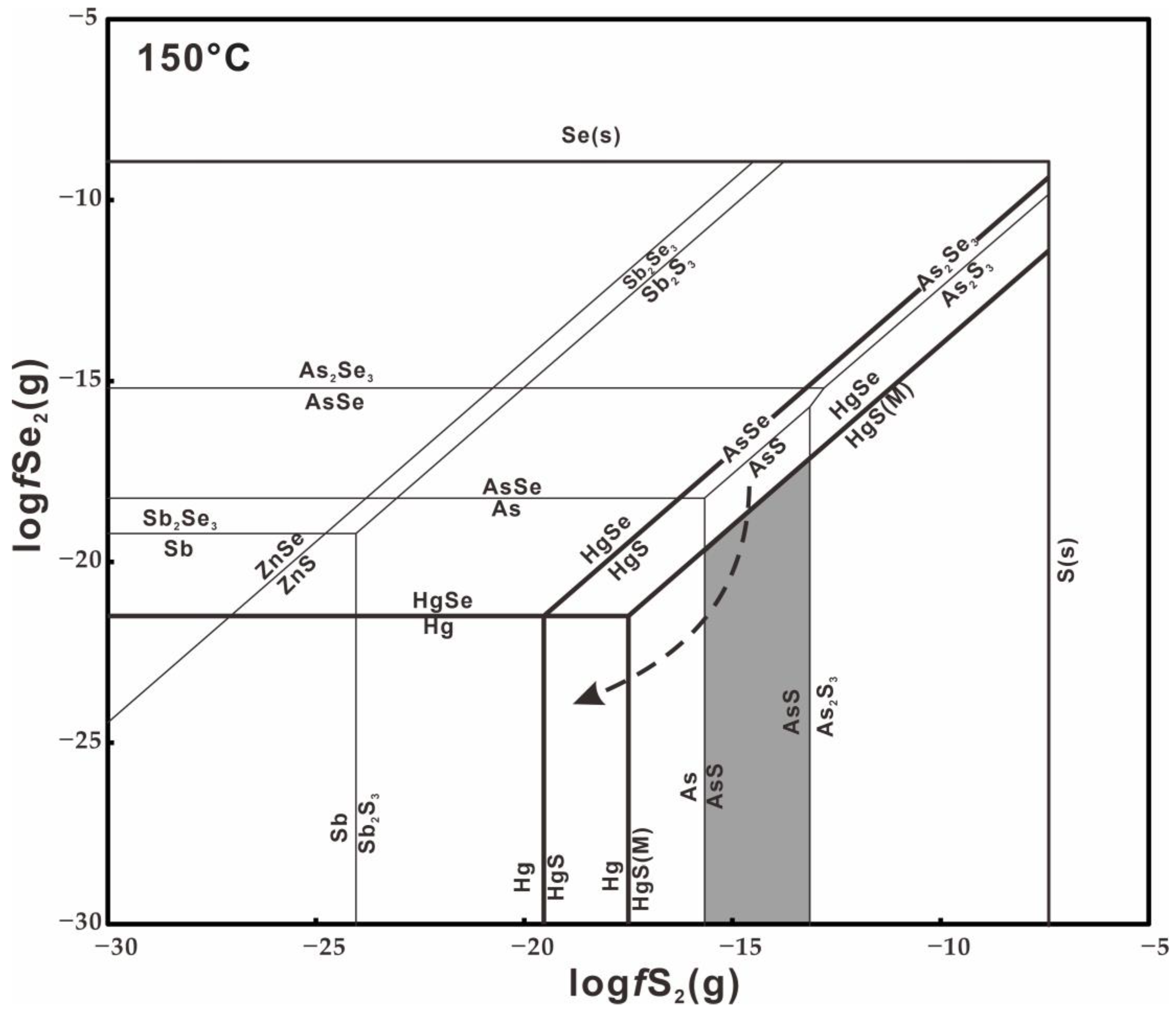 Minerals 13 00173 g014 Minerals 13 00173 g014