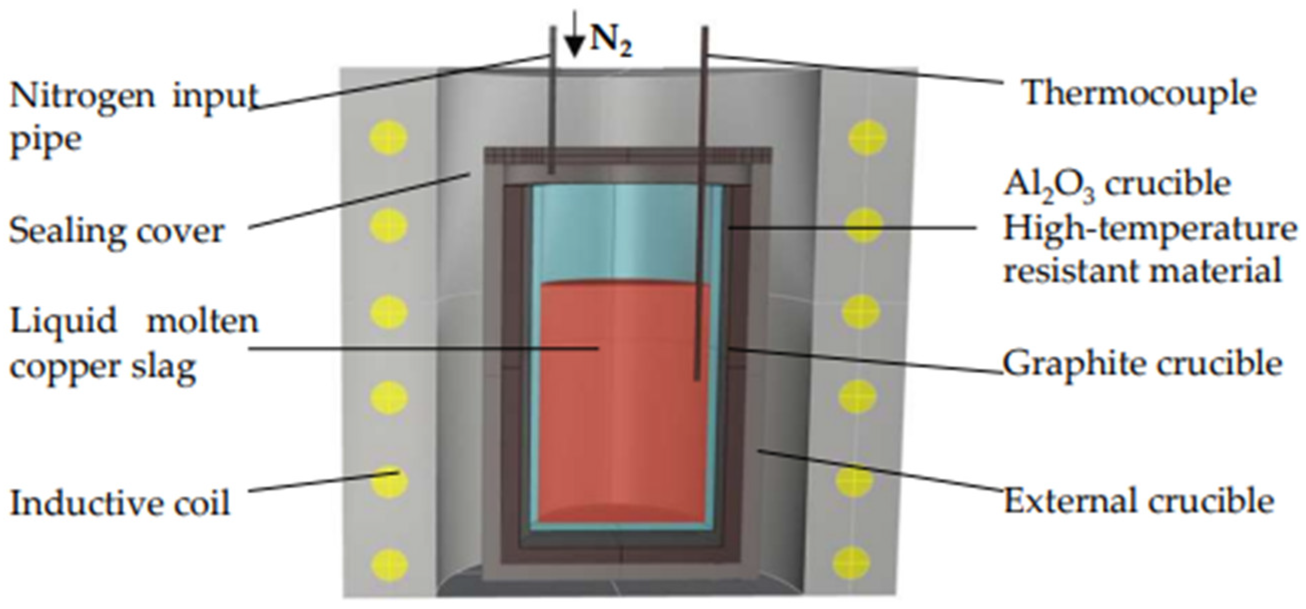 Minerals 13 00174 g001 Minerals 13 00174 g001