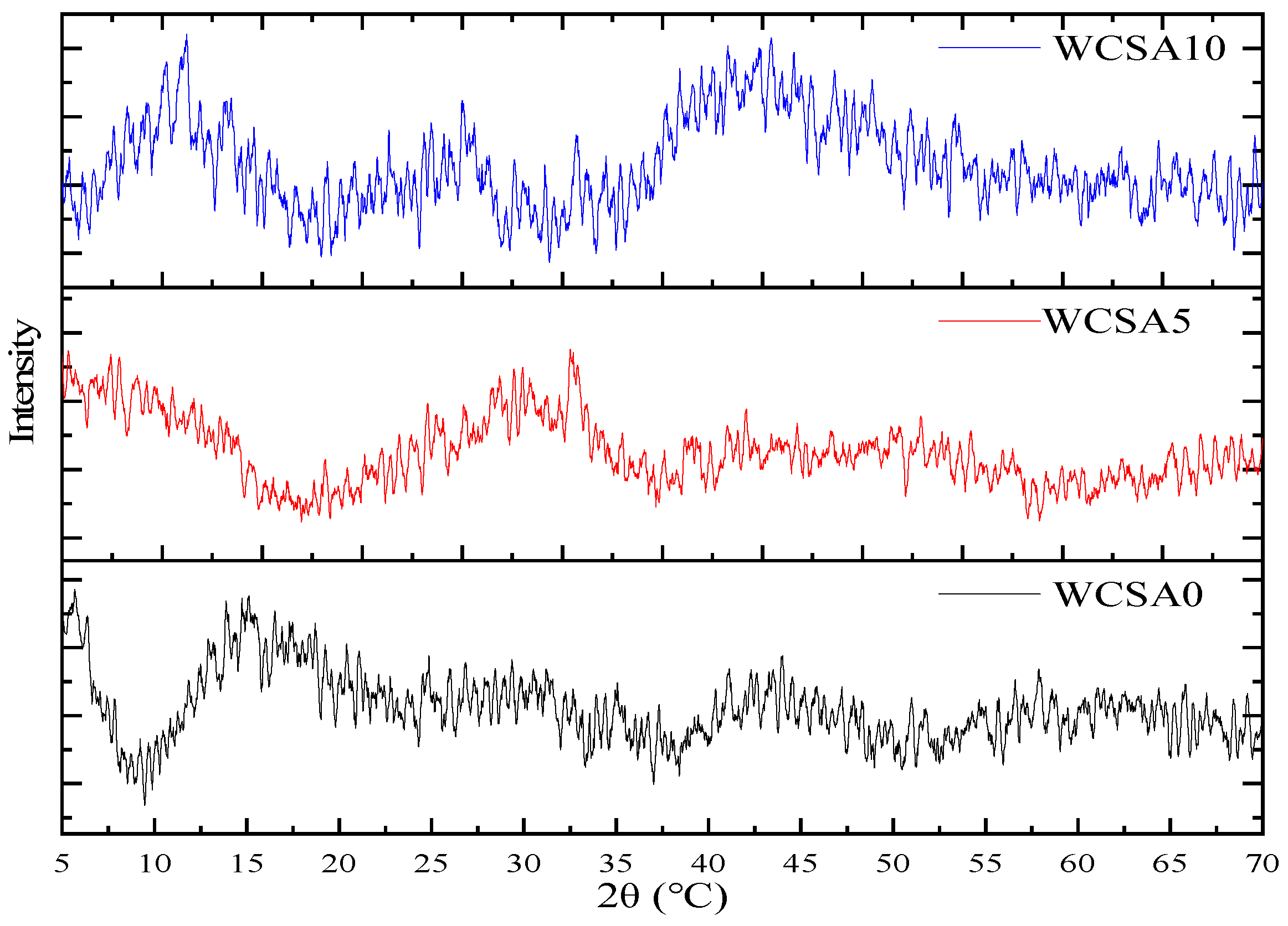 Minerals 13 00174 g002 Minerals 13 00174 g002