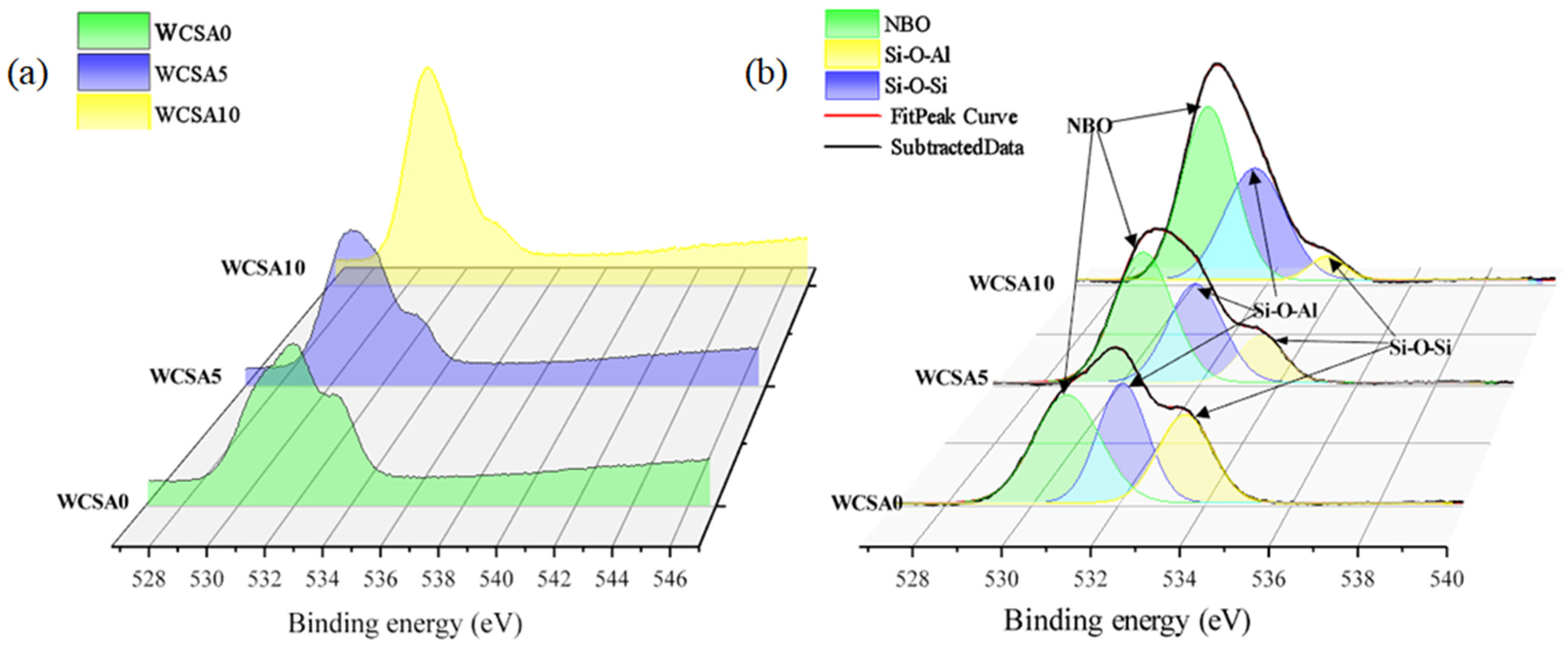 Minerals 13 00174 g008 Minerals 13 00174 g008