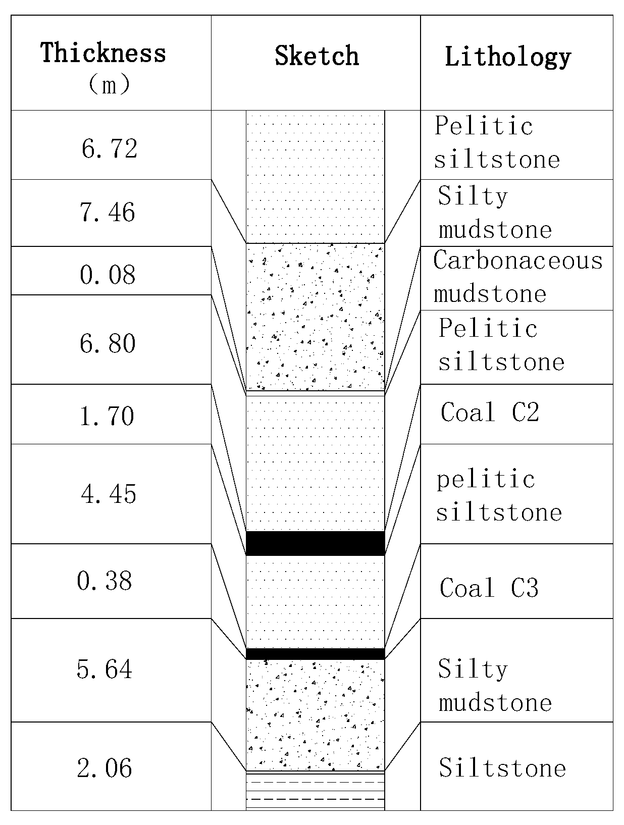 Minerals 13 00176 g003