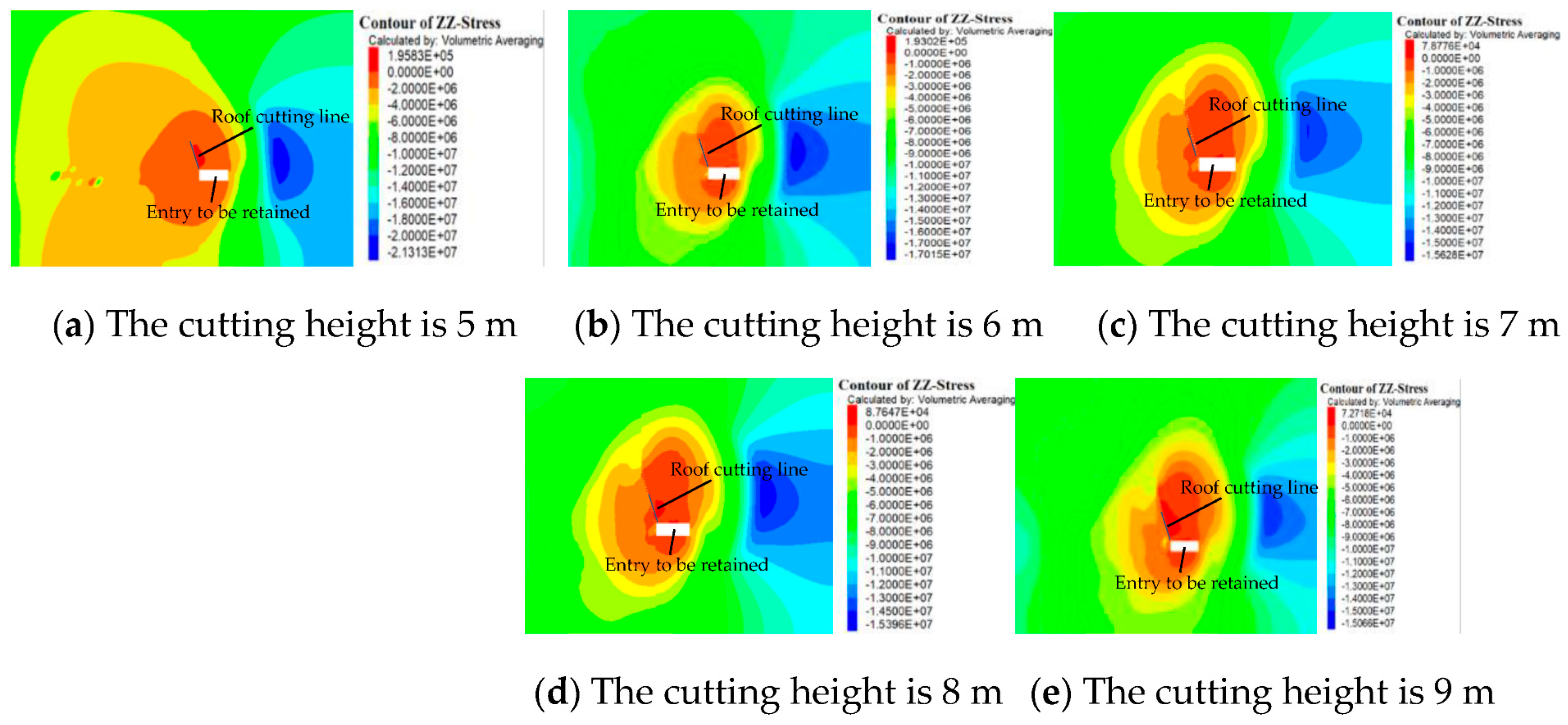 Minerals 13 00176 g006