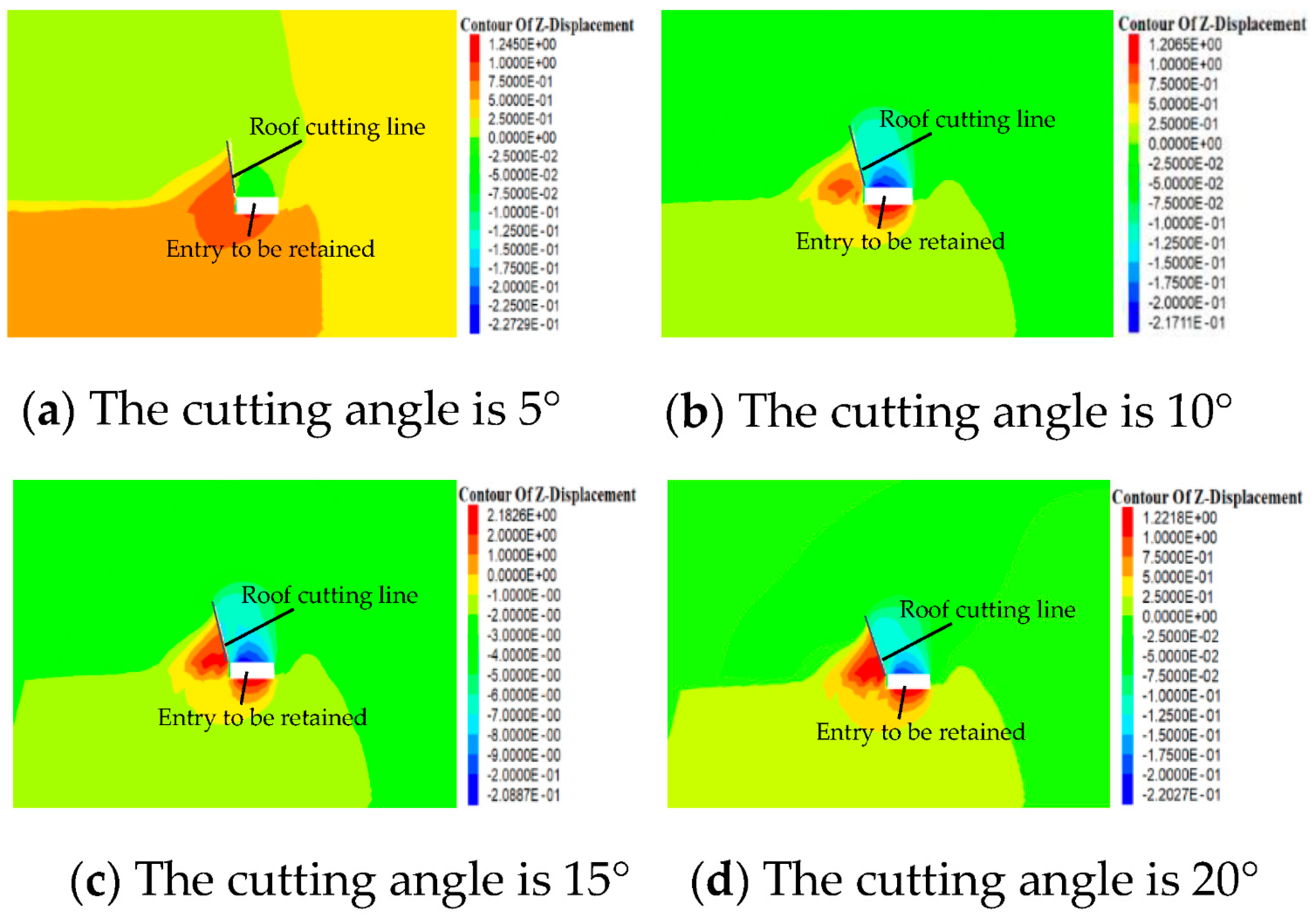 Minerals 13 00176 g013