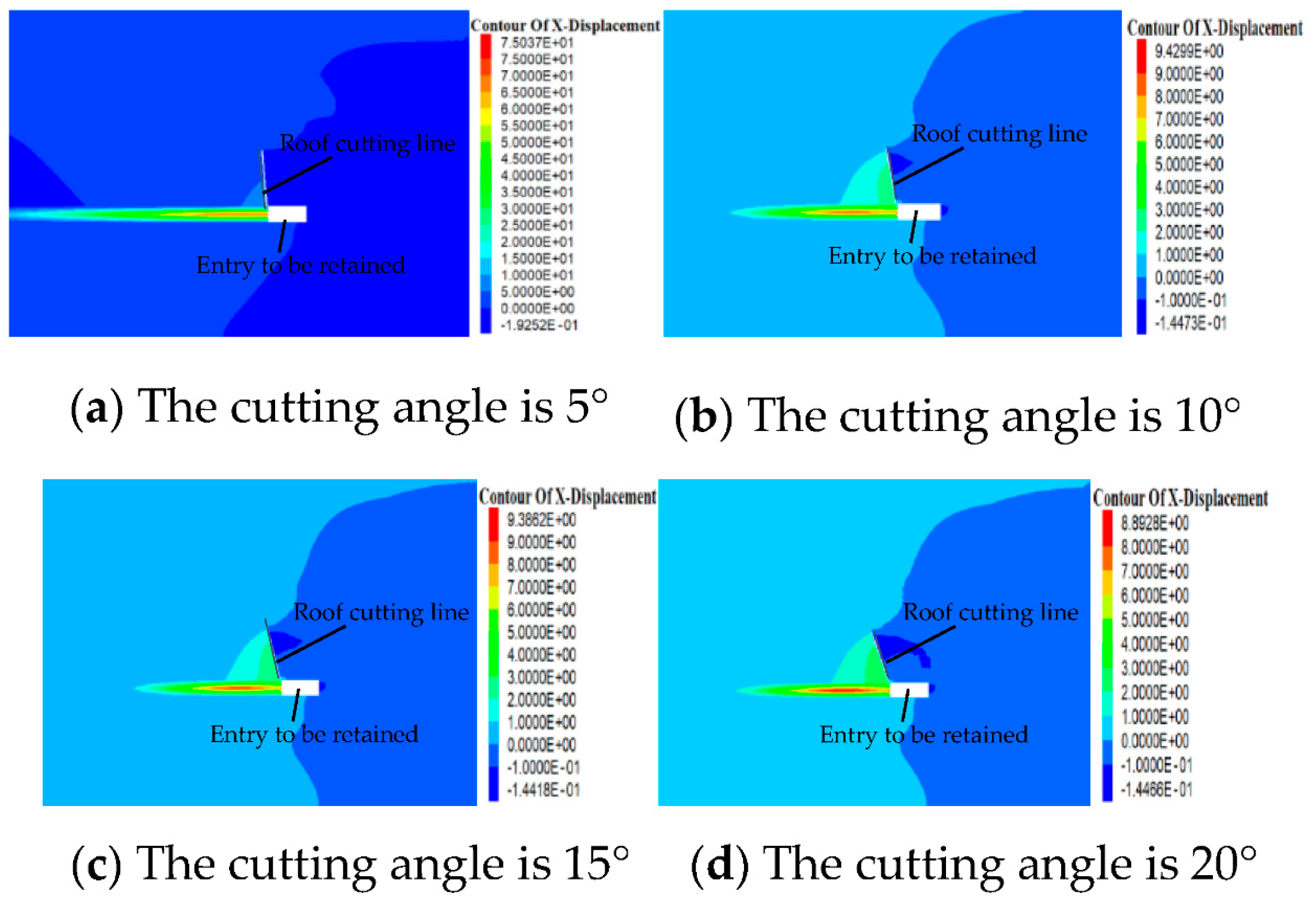 Minerals 13 00176 g014