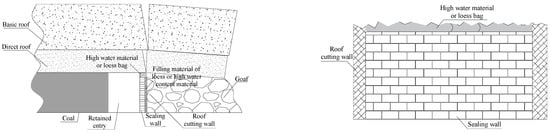 Minerals 13 00176 g033