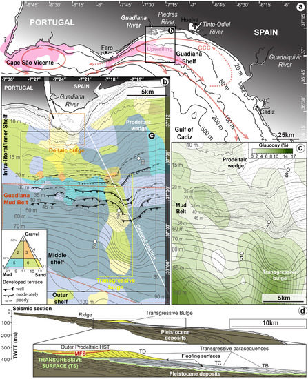 Minerals 13 00177 g001