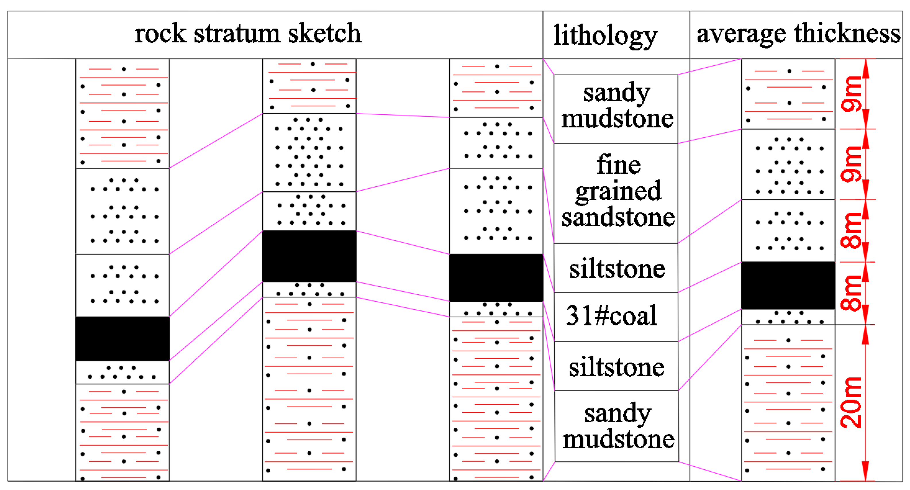 Minerals 13 00178 g001