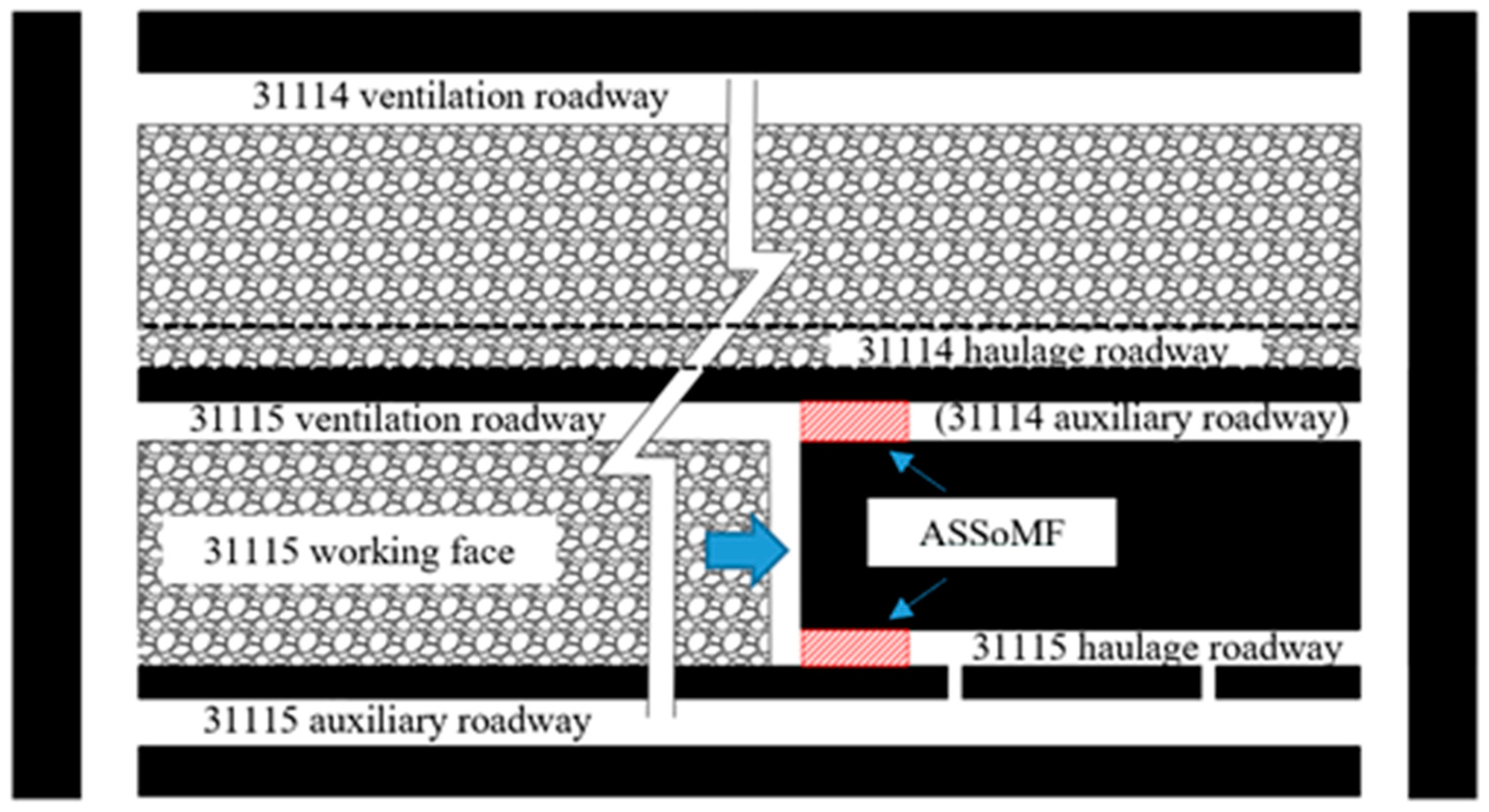 Minerals 13 00178 g002