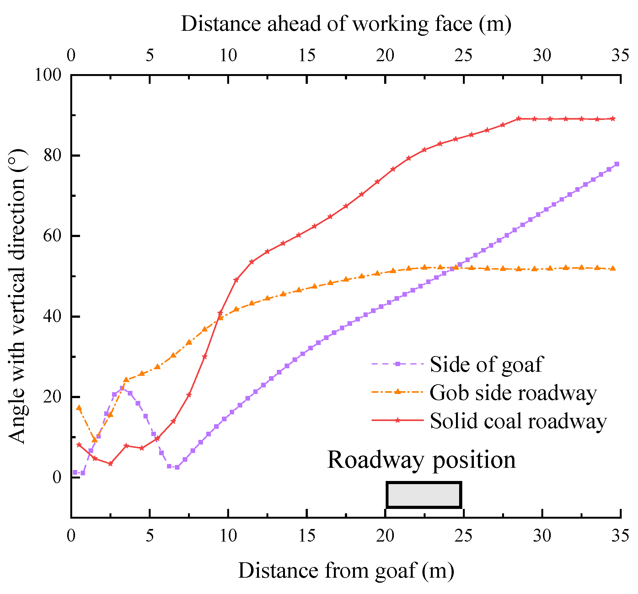Minerals 13 00178 g005