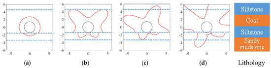 Minerals 13 00178 g011