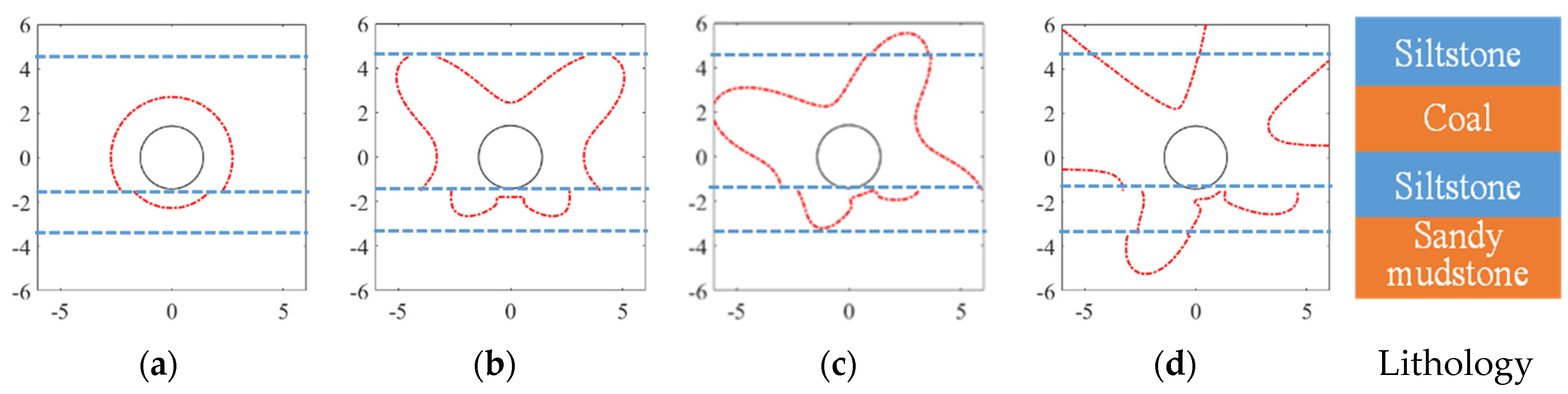 Minerals 13 00178 g011