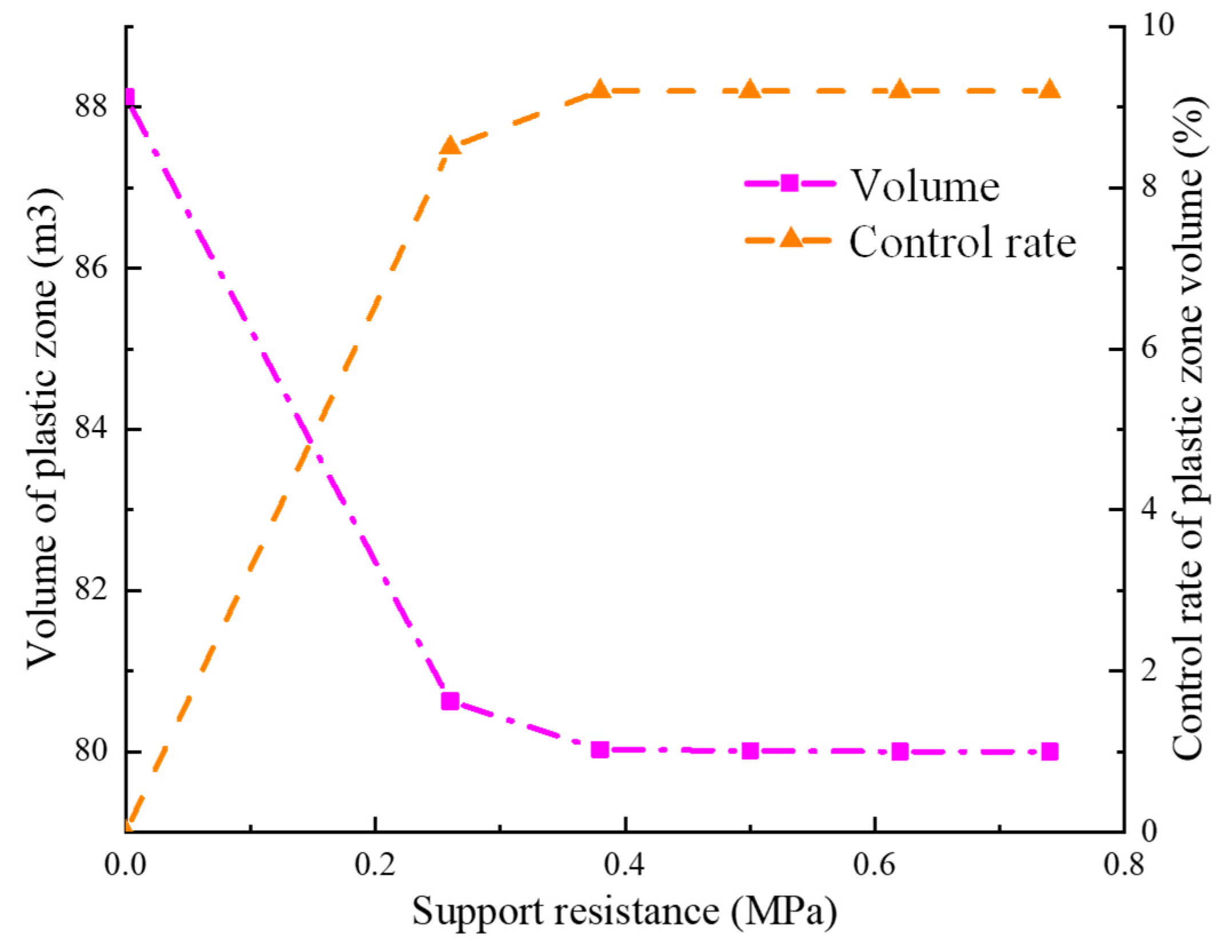 Minerals 13 00178 g013