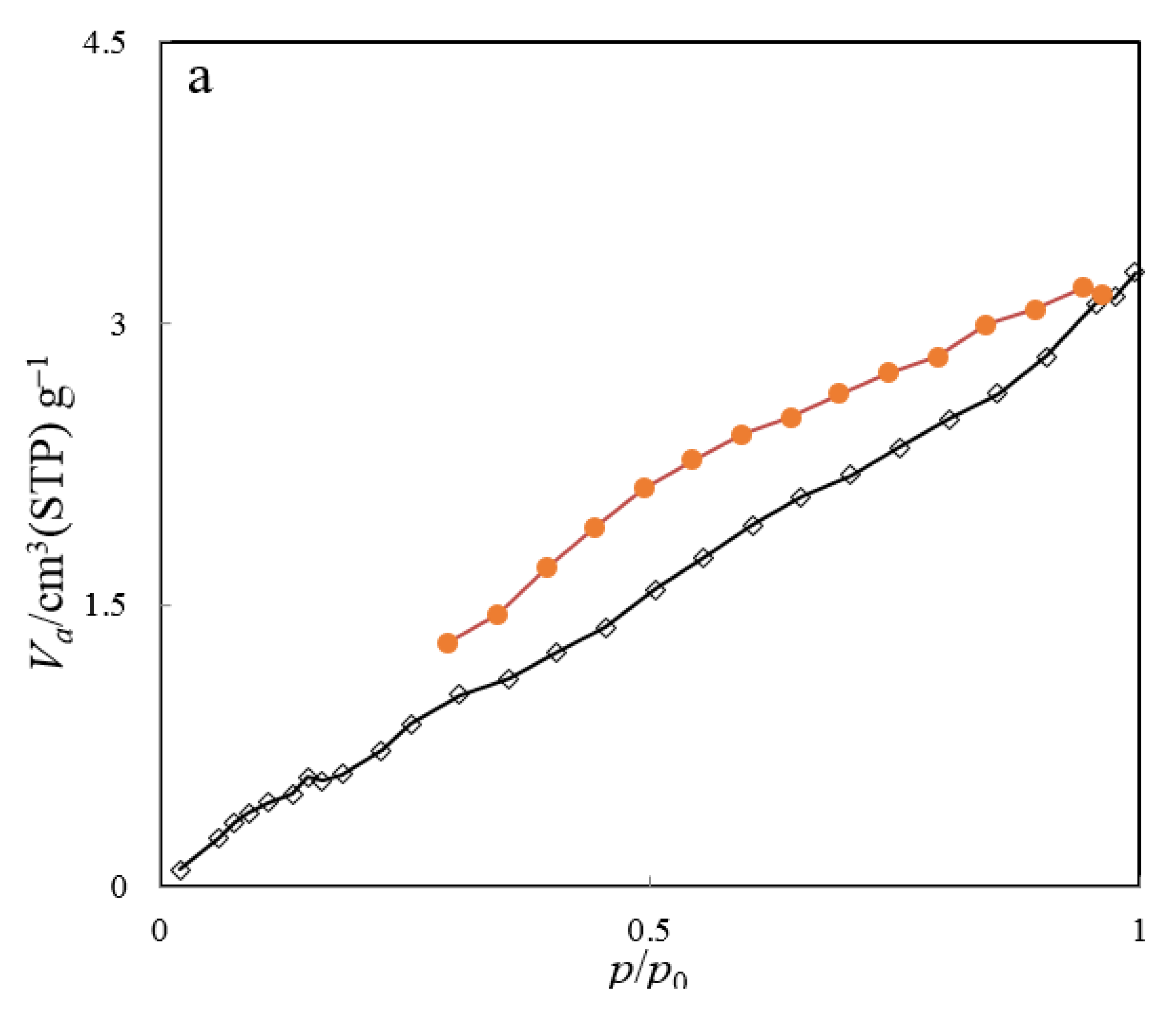 Minerals 13 00180 g005a Minerals 13 00180 g005a