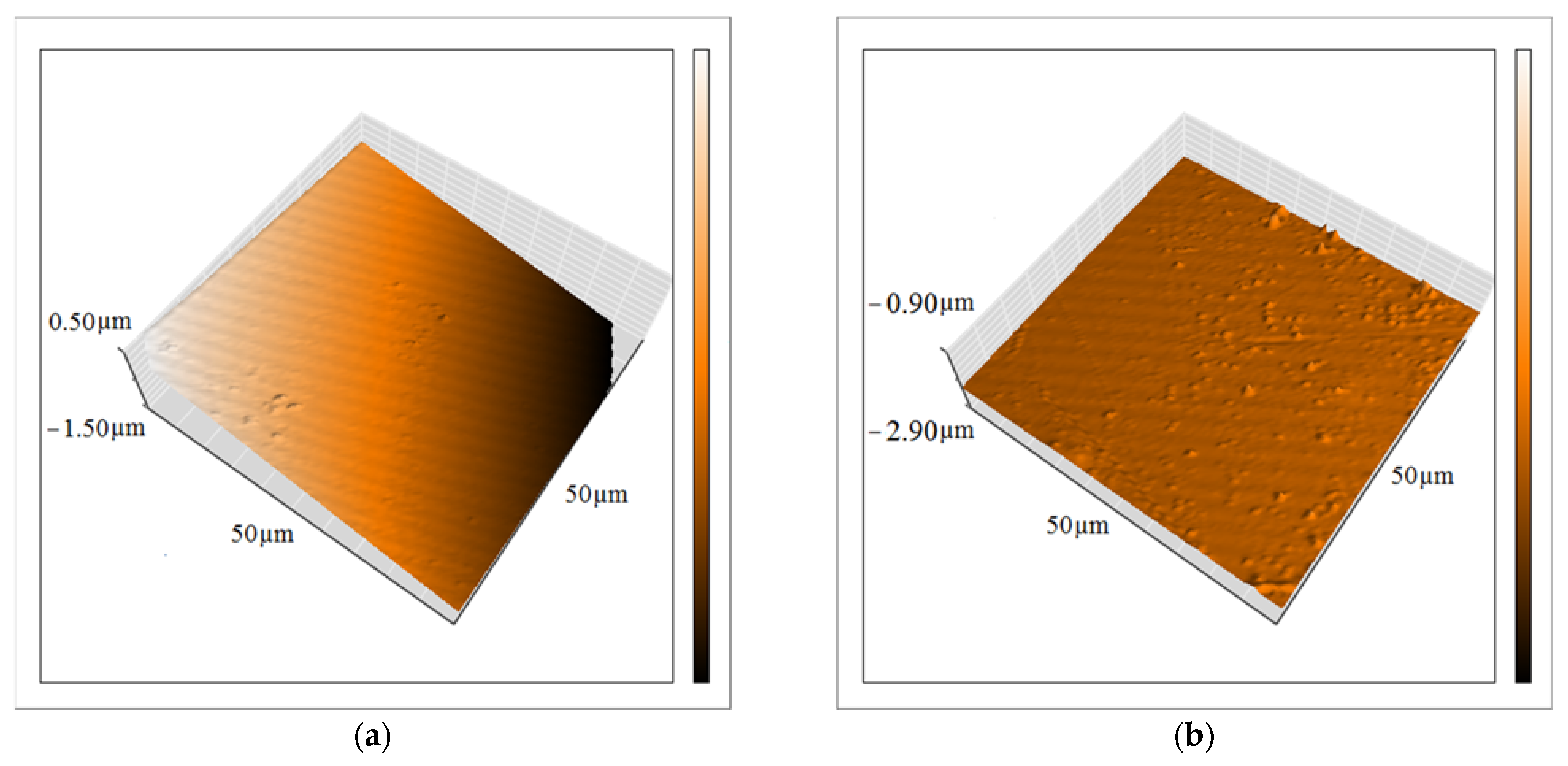 Minerals 13 00180 g009 Minerals 13 00180 g009