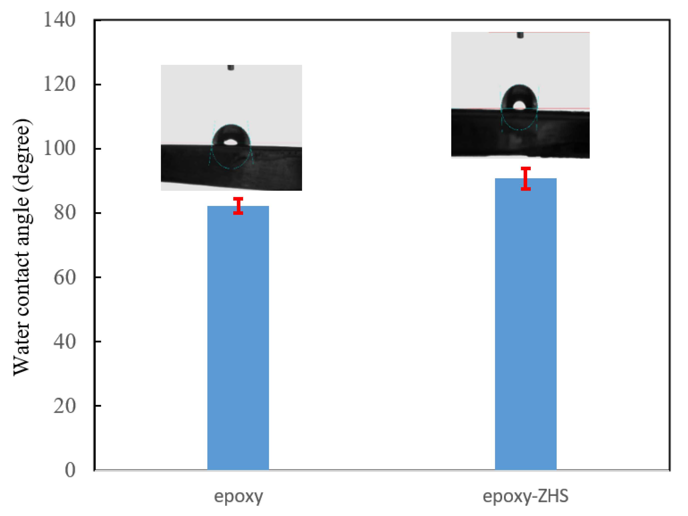 Minerals 13 00180 g010 Minerals 13 00180 g010