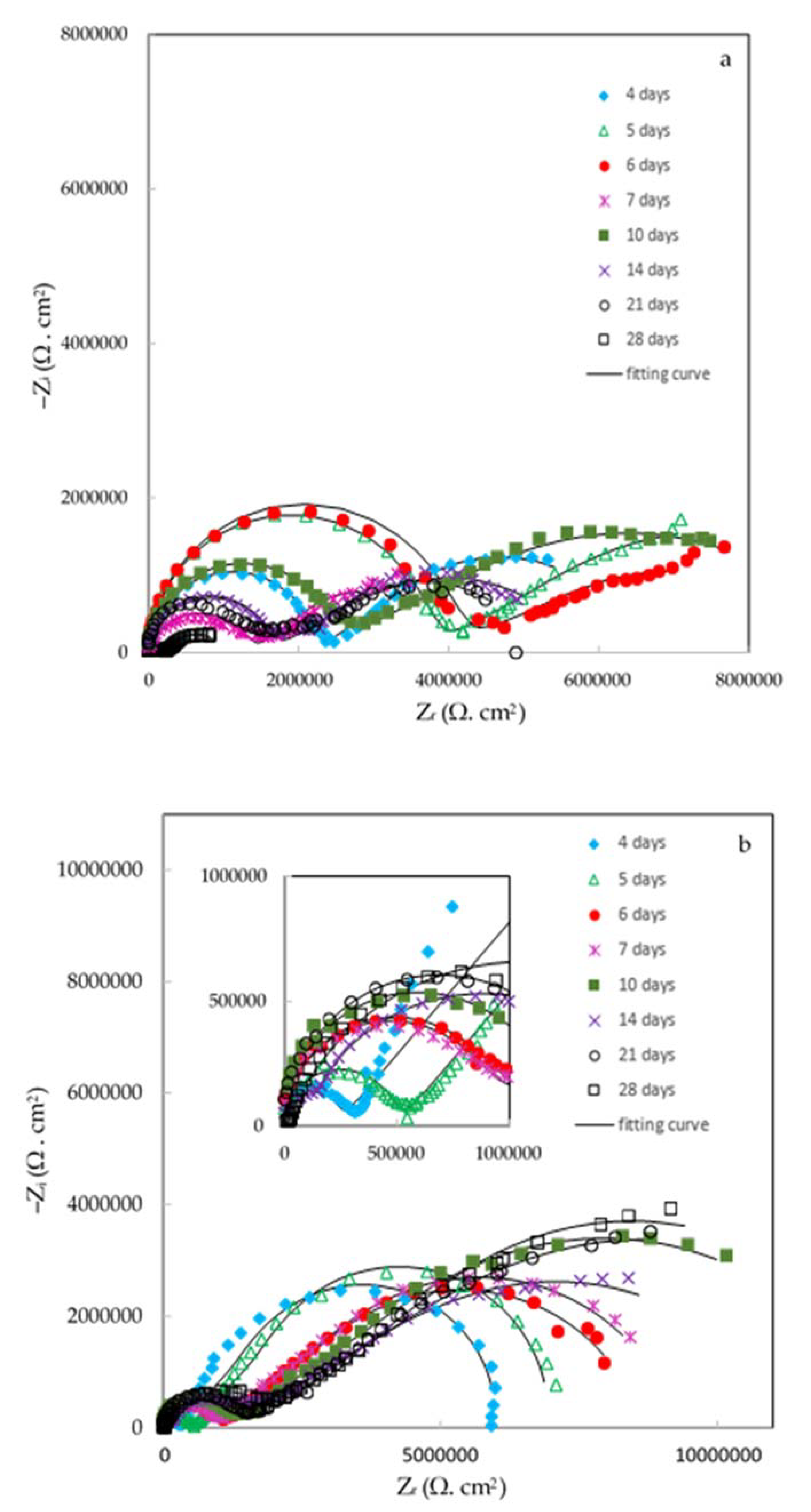 Minerals 13 00180 g011a Minerals 13 00180 g011a